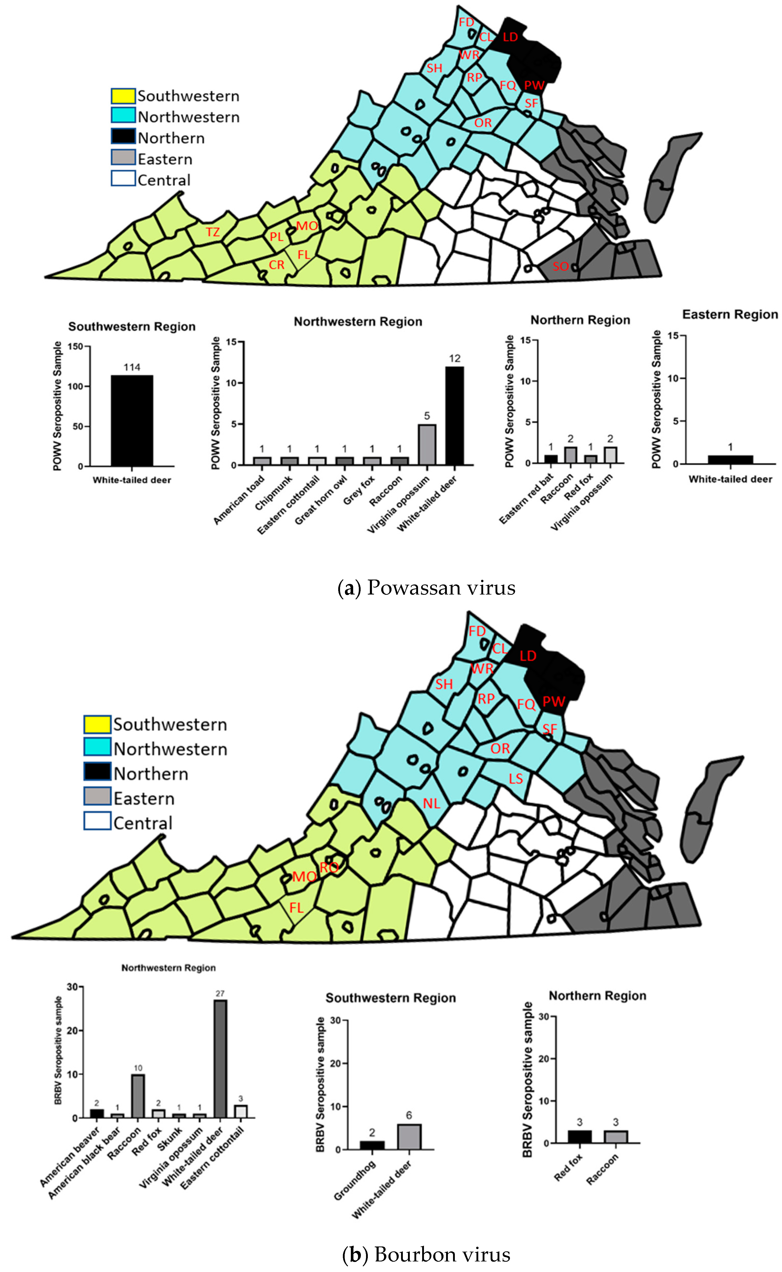Microorganisms 12 00899 g003a