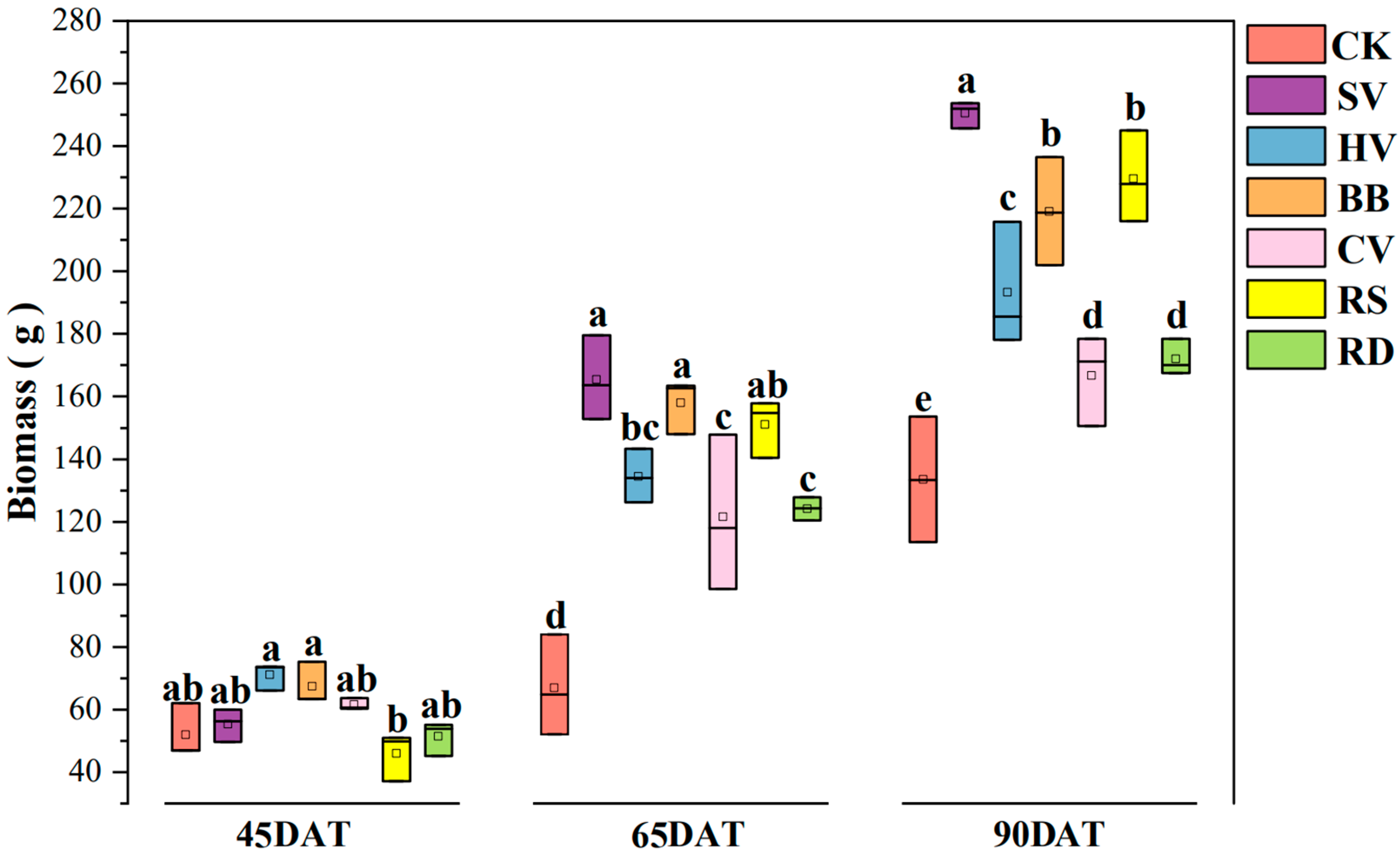 Microorganisms 12 00949 g001