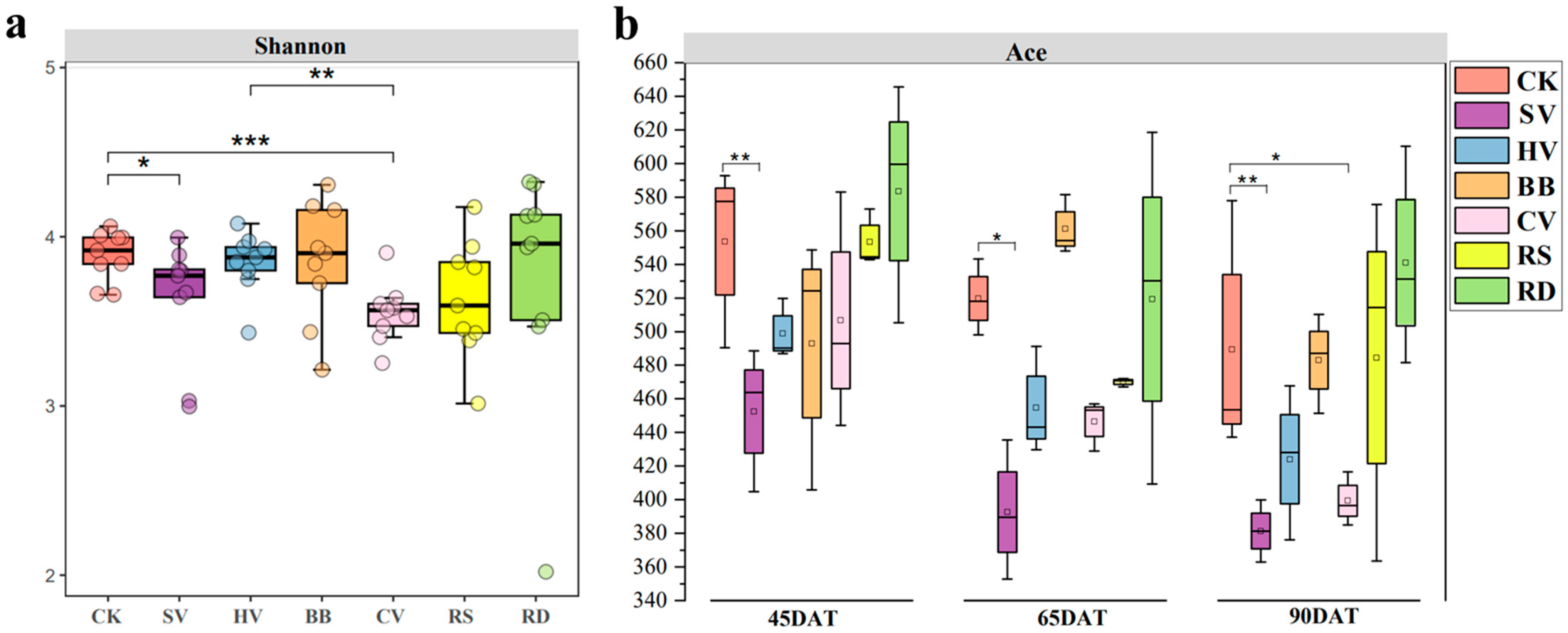 Microorganisms 12 00949 g002