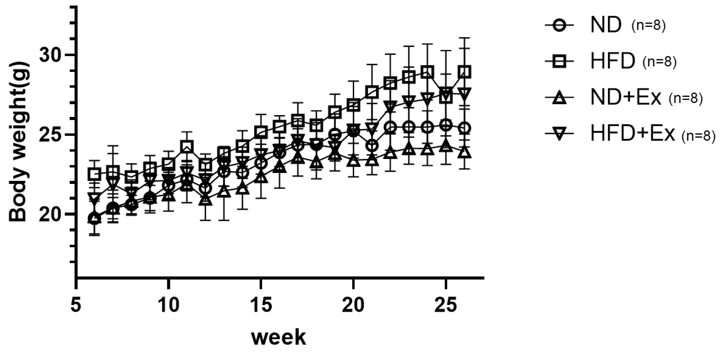 Microorganisms 12 00957 g002