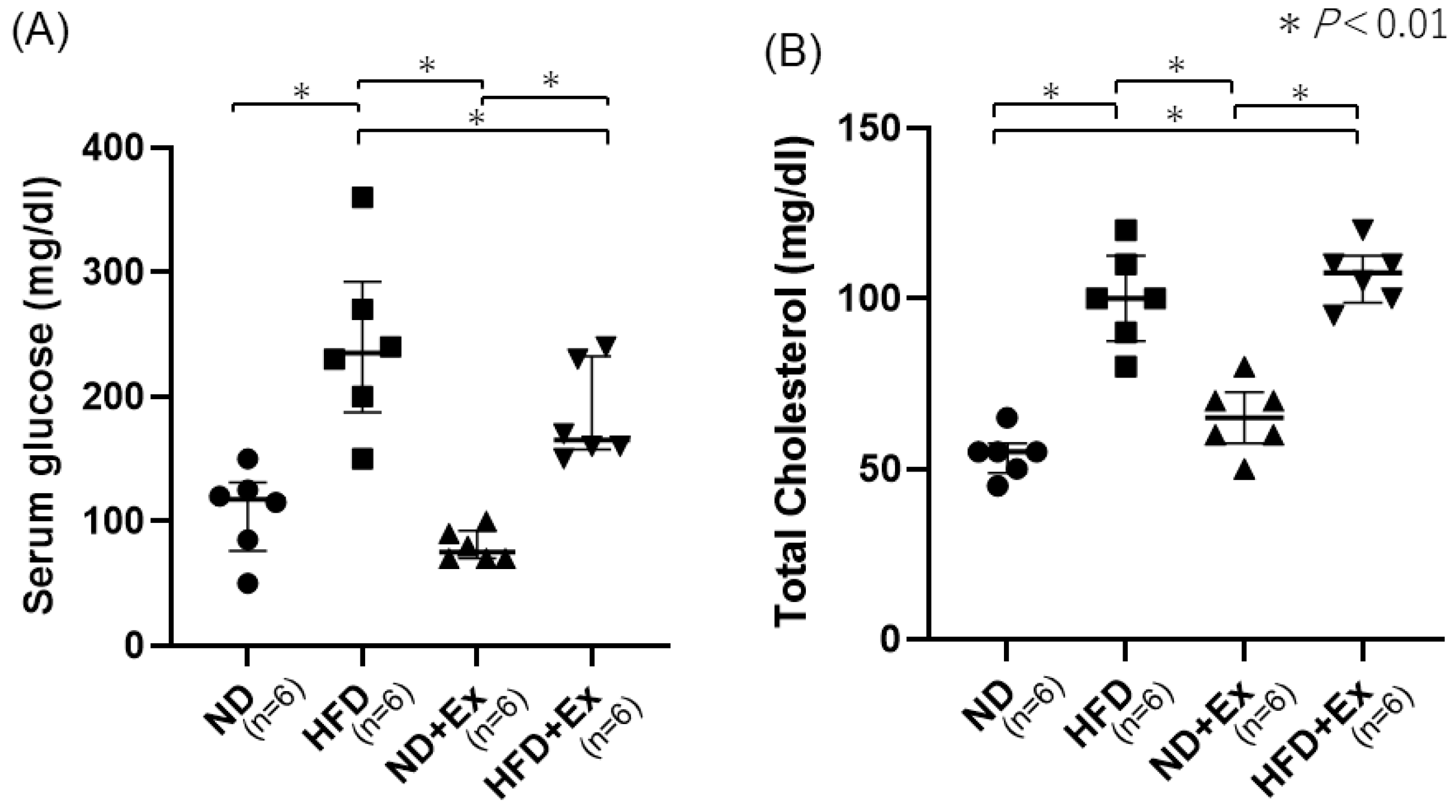 Microorganisms 12 00957 g004