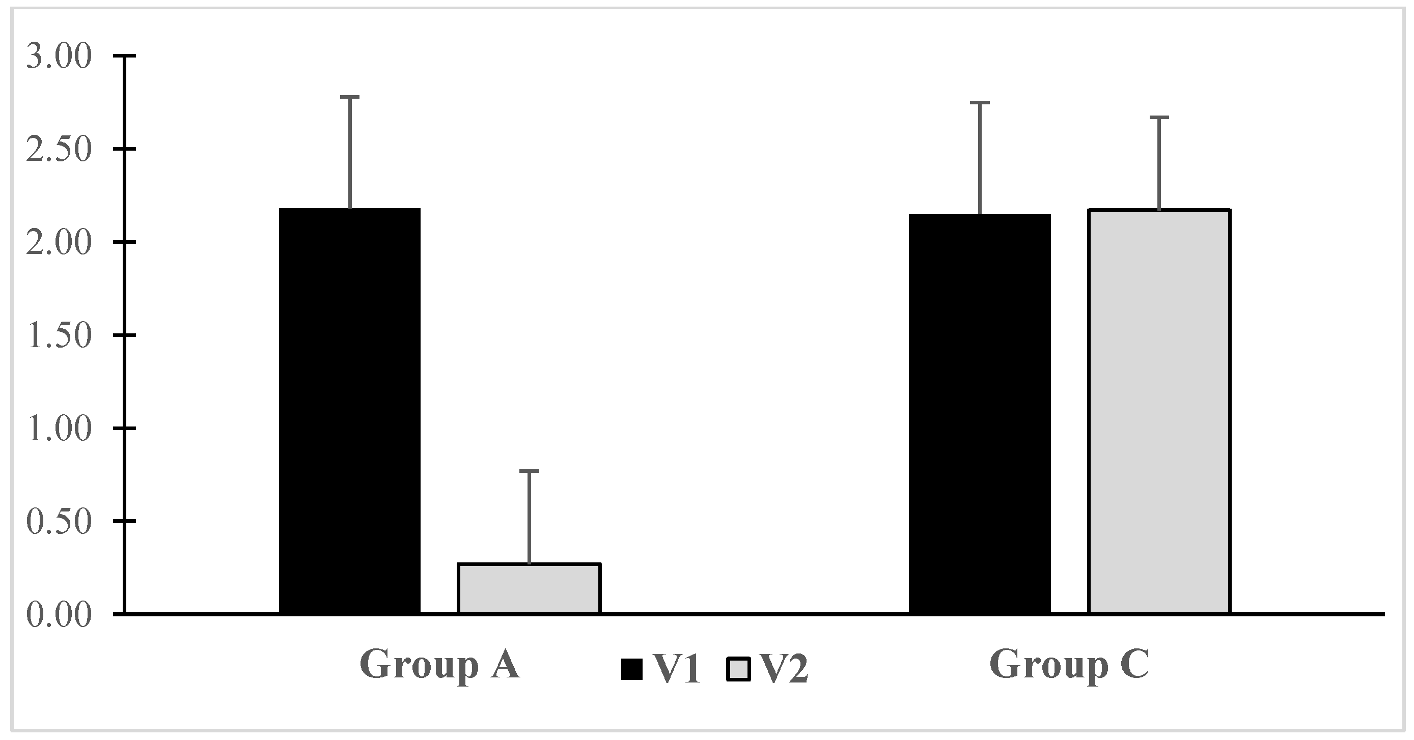 Microorganisms 12 00980 g002