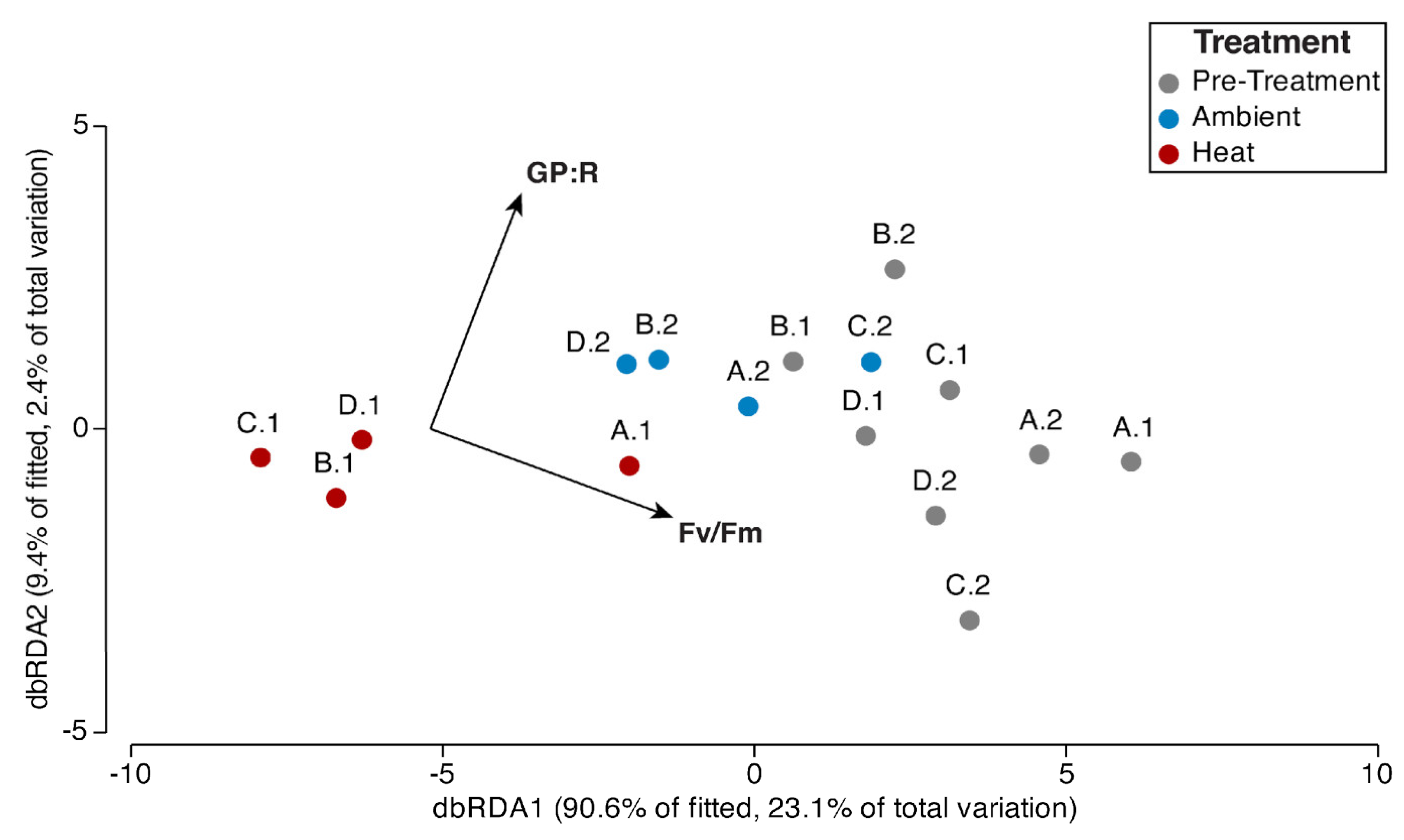 Microorganisms 12 01005 g005