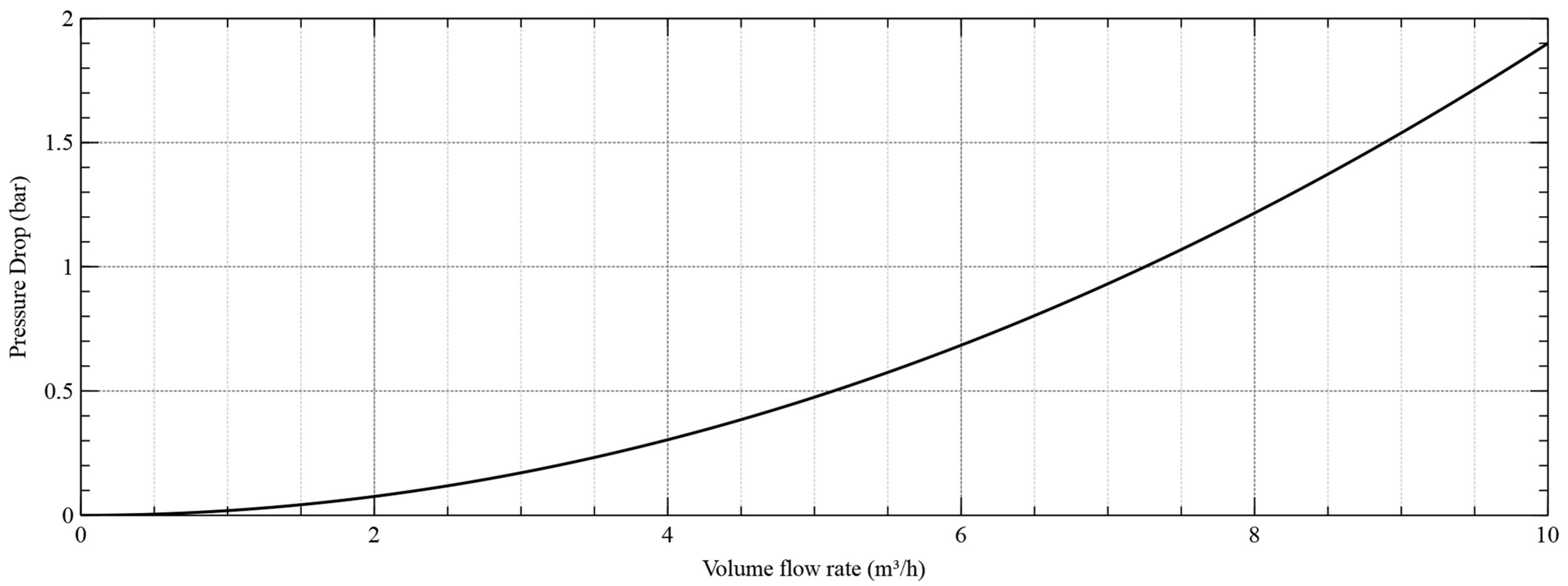 Microplastics 03 00002 g005