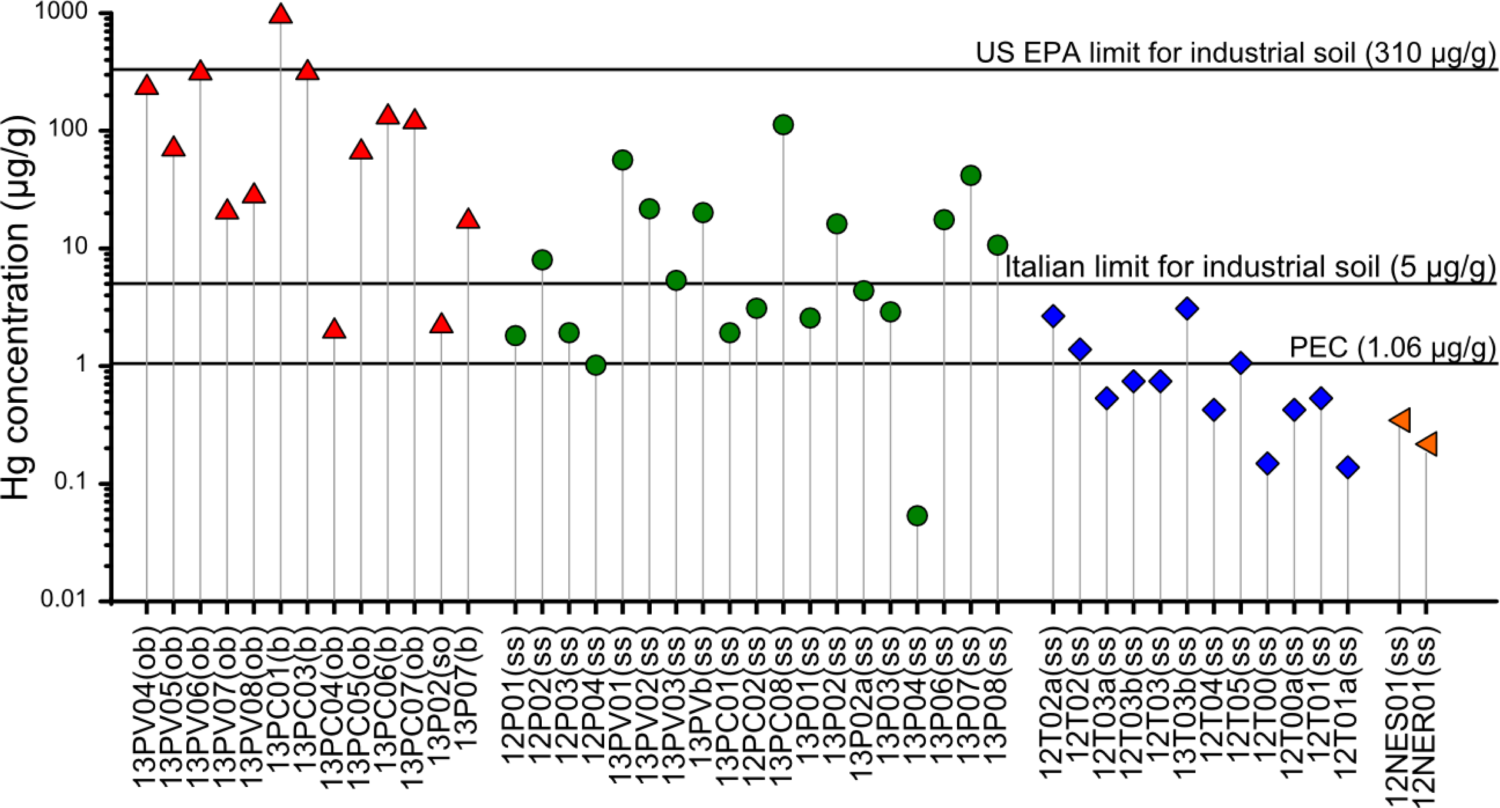 Minerals 04 00241f6 1024
