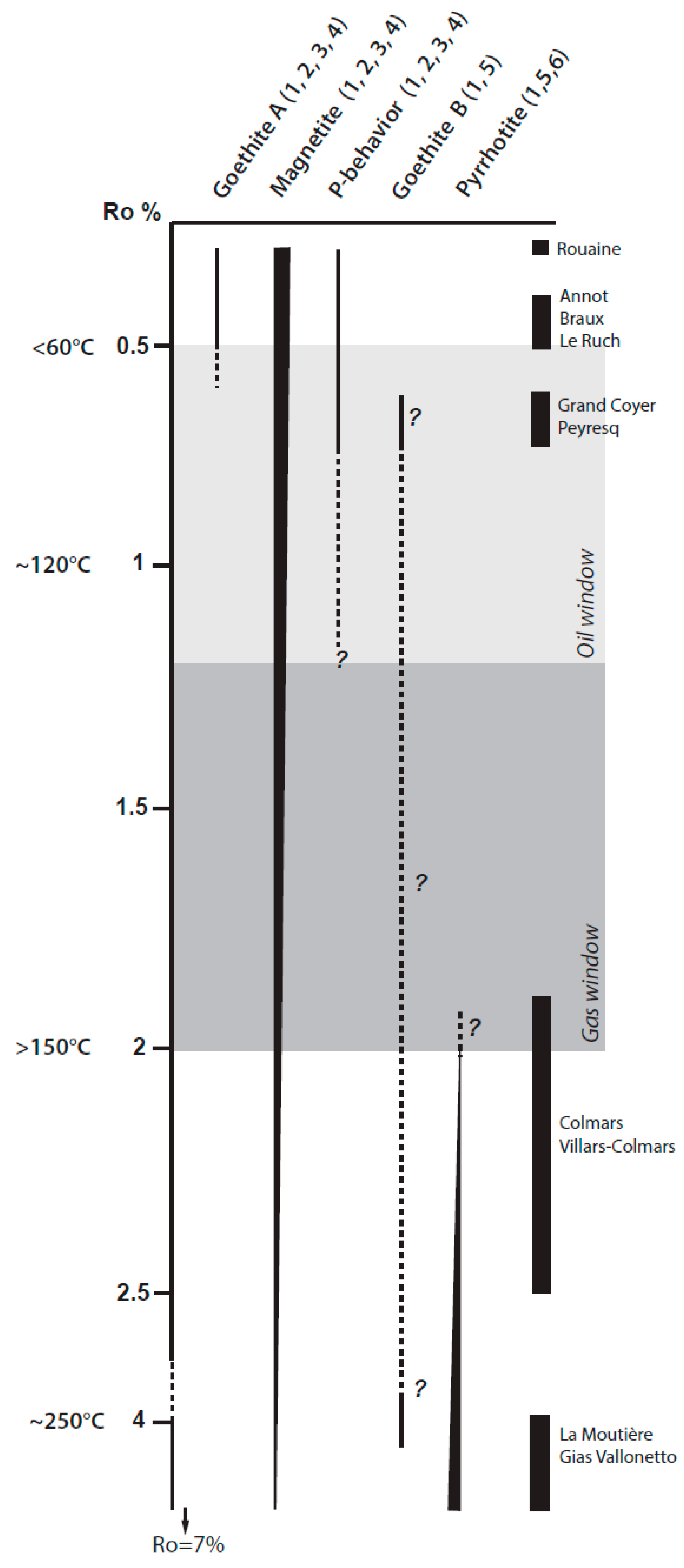 Minerals 04 00667 g008