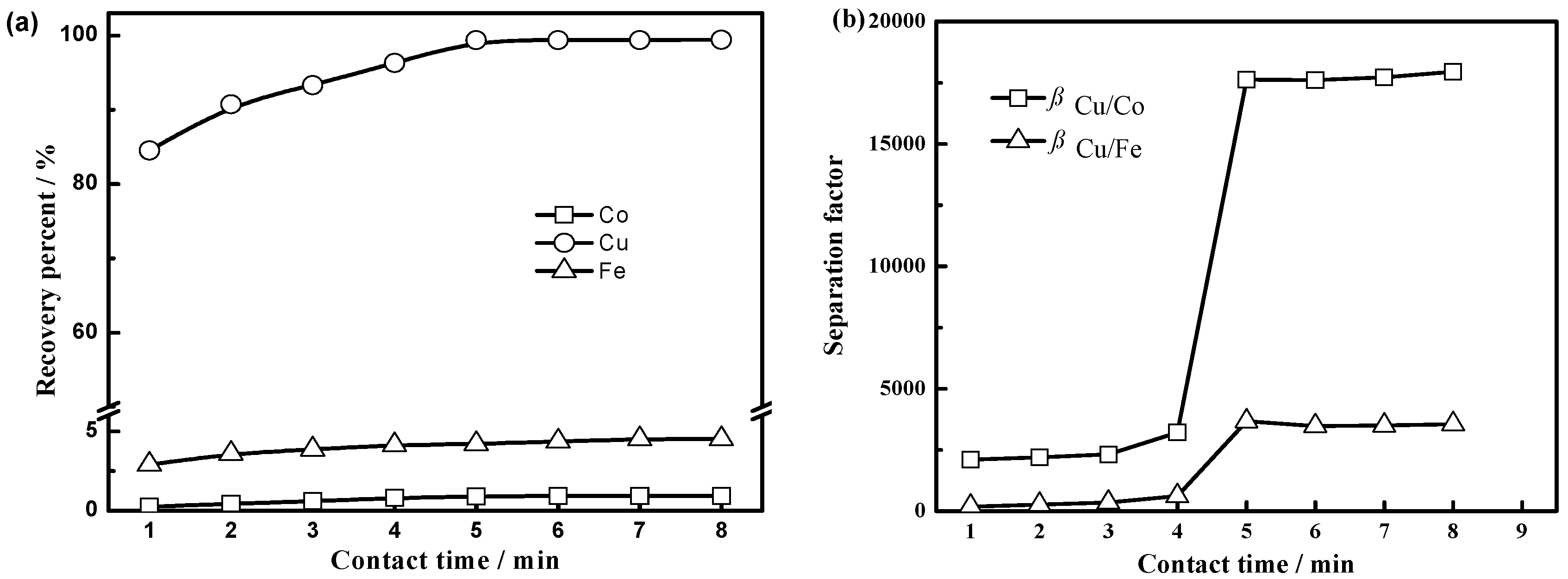 Minerals 06 00067 g005