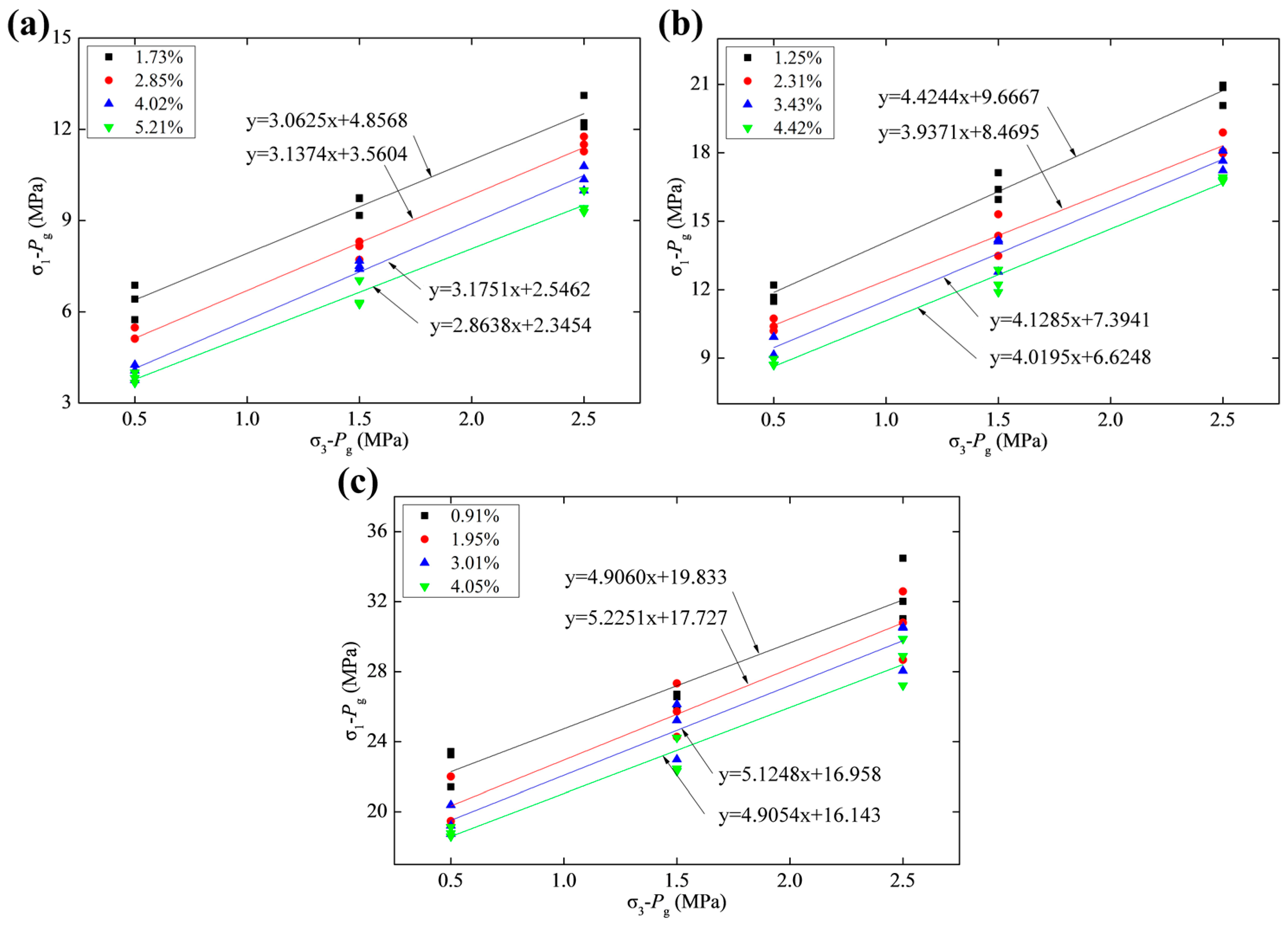 Minerals 06 00118 g008