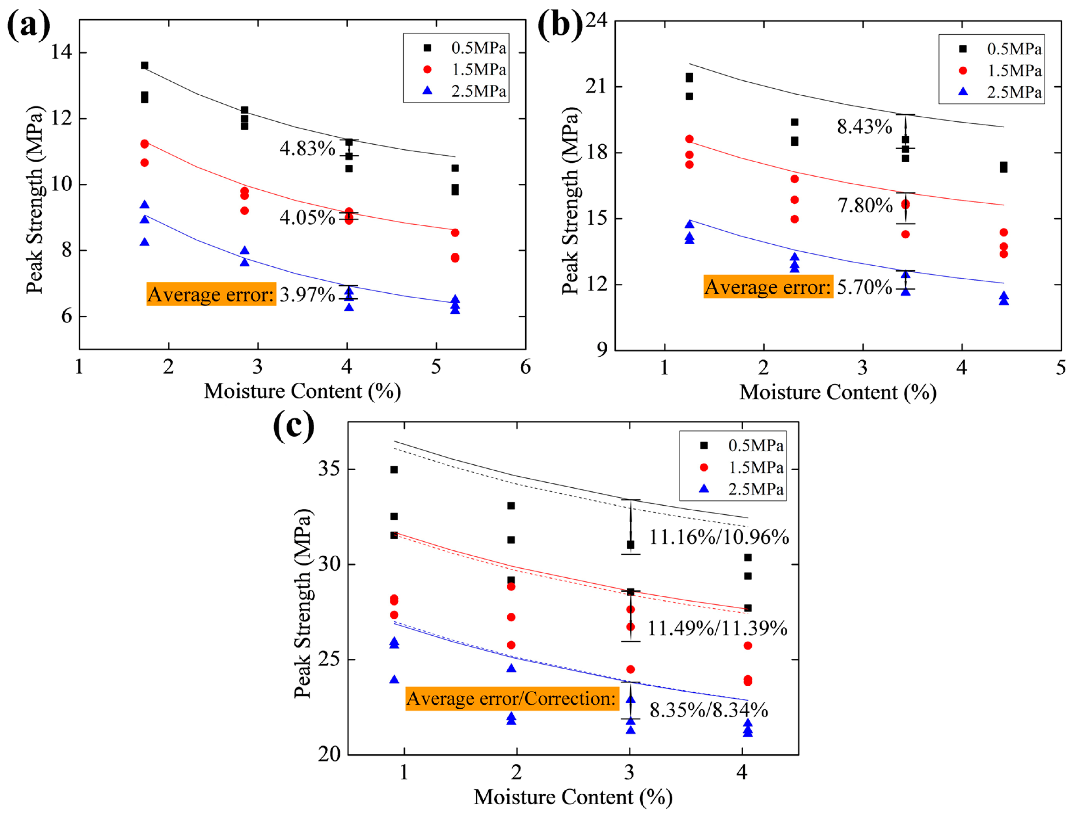 Minerals 06 00118 g012