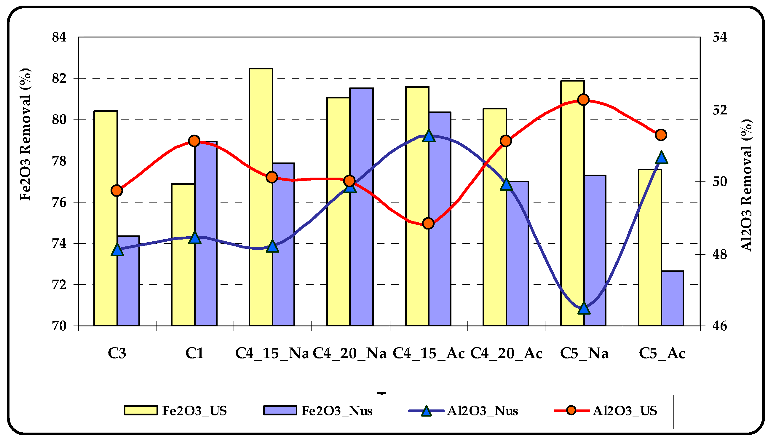 Minerals 06 00121 g011