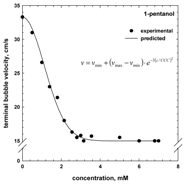 Minerals 07 00118 i001