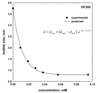 Minerals 07 00118 i002
