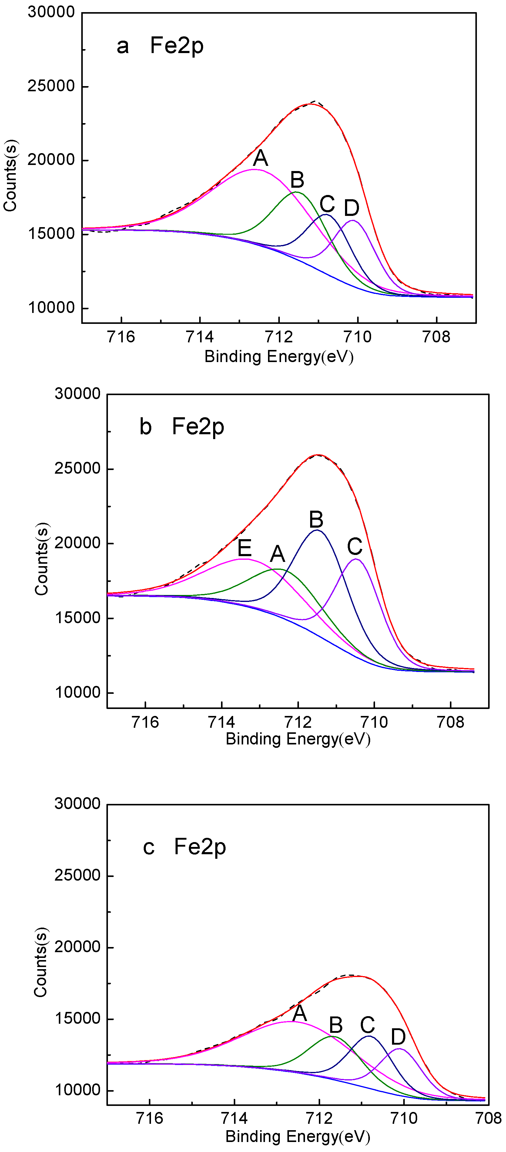 Minerals 07 00125 g010