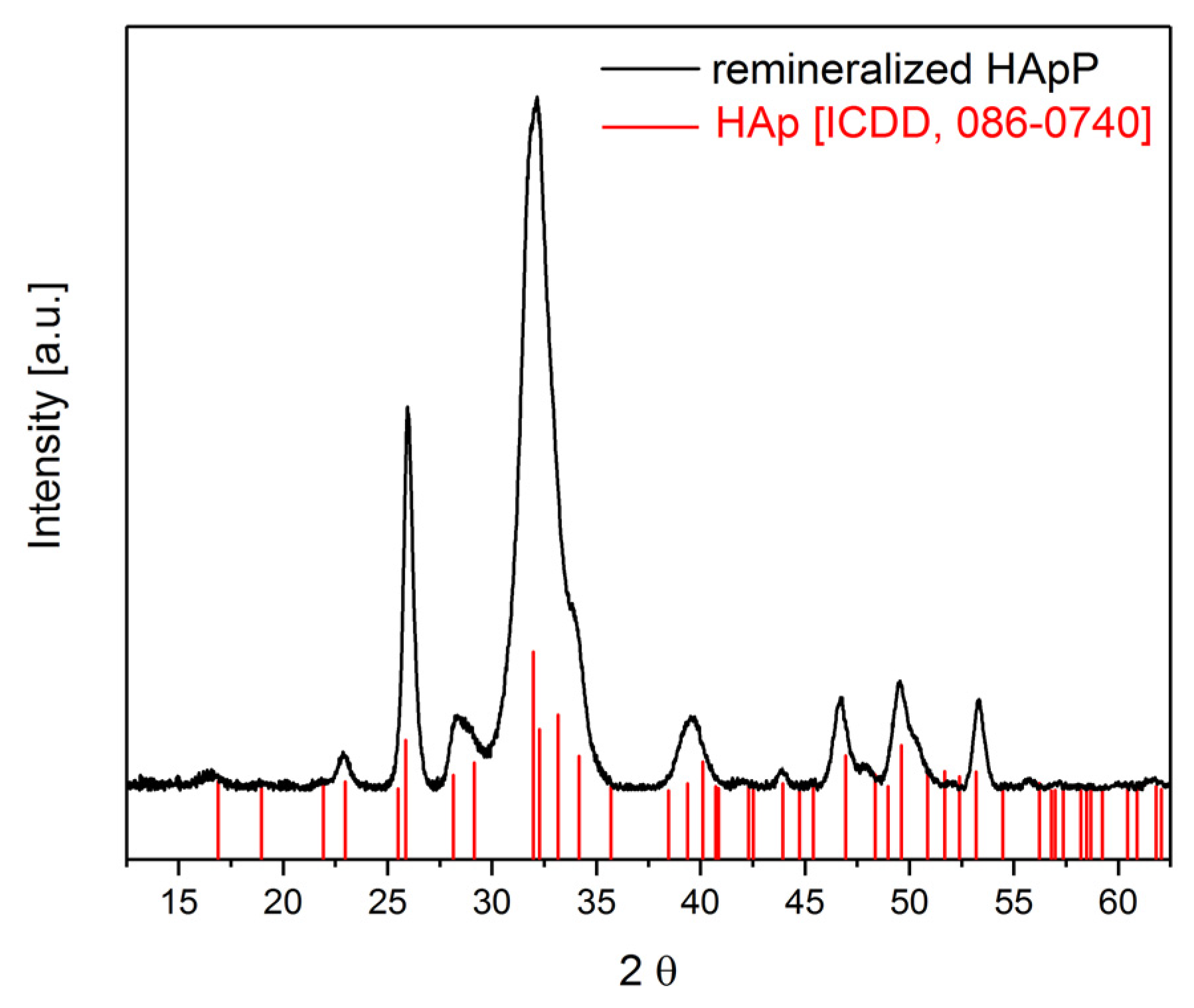 Minerals 07 00187 g004
