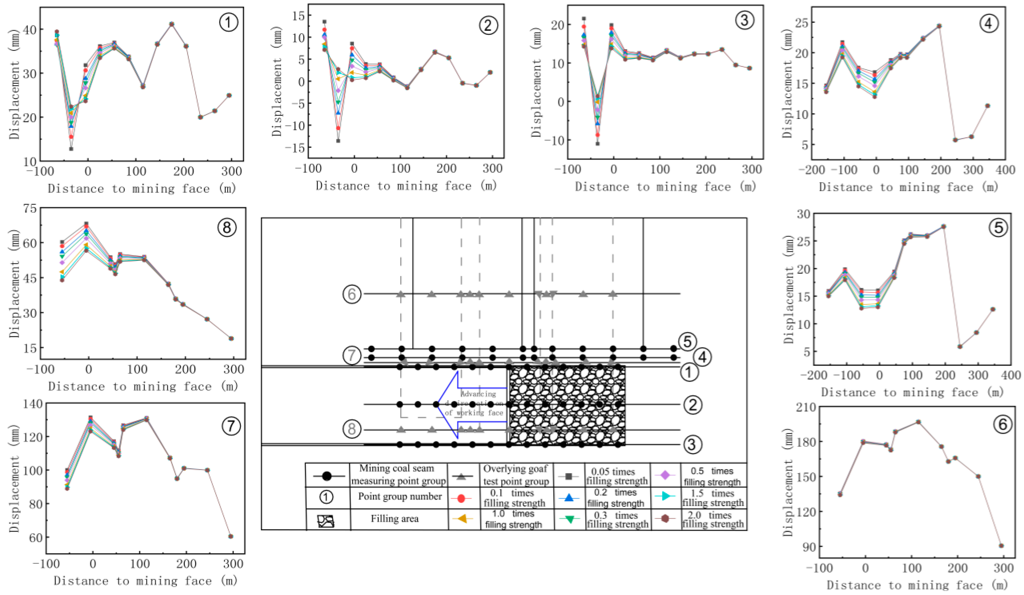 Minerals 08 00224 g0a1