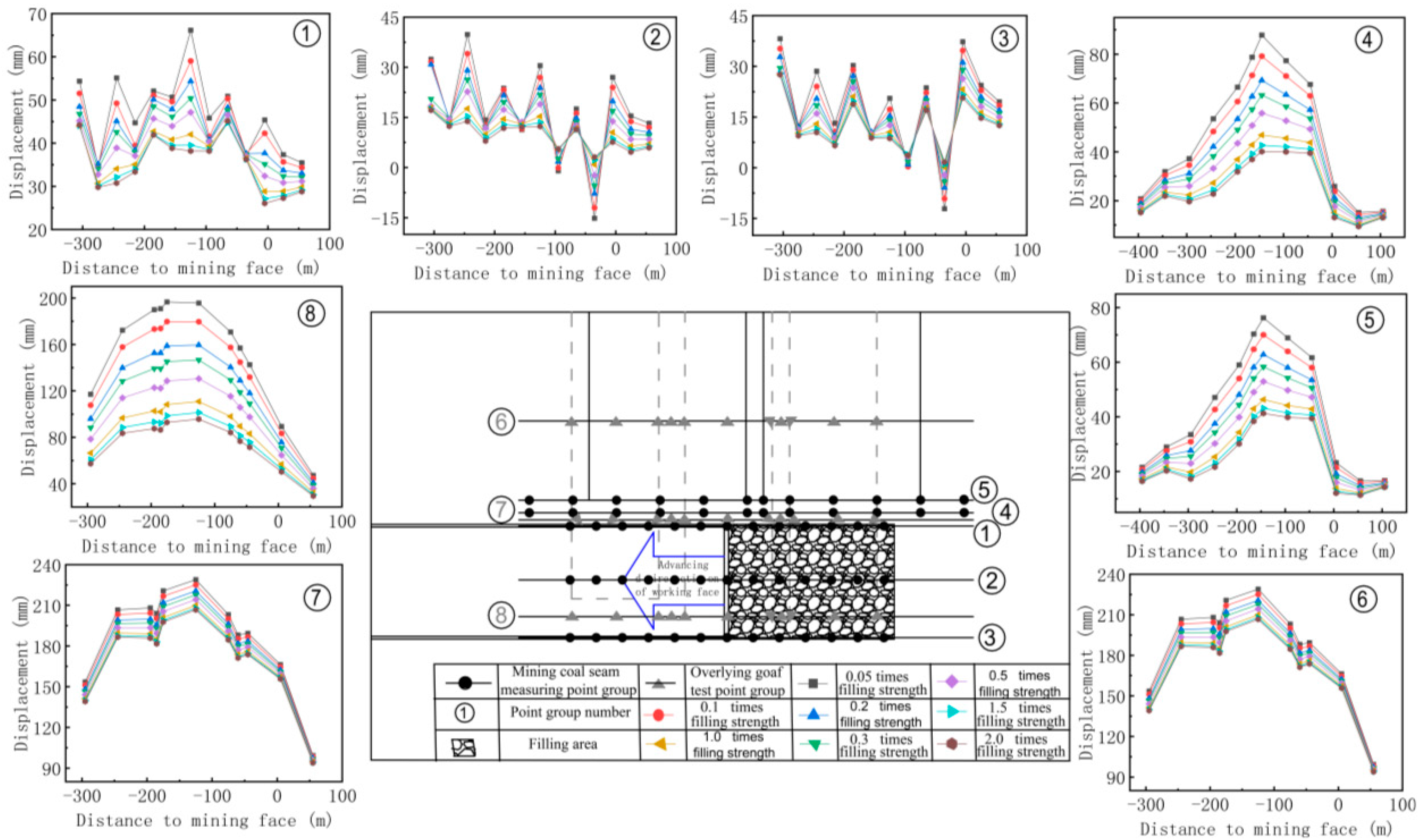 Minerals 08 00224 g0a3