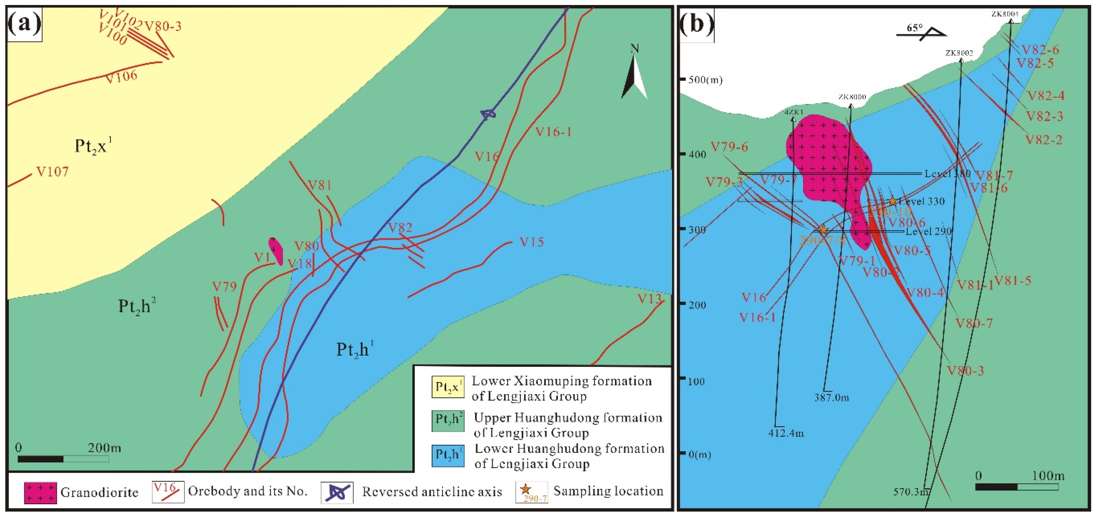Minerals 08 00262 g002