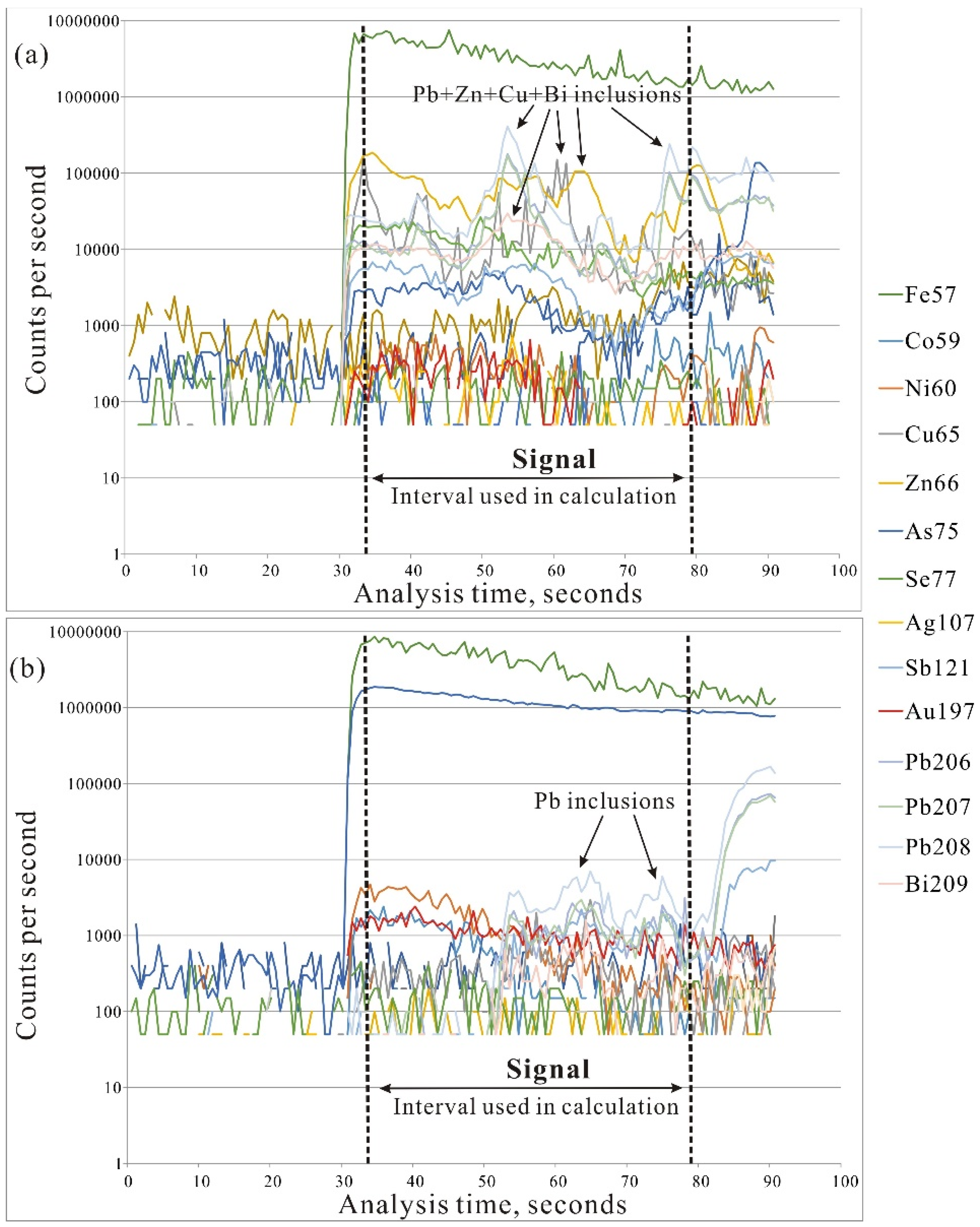 Minerals 08 00262 g012
