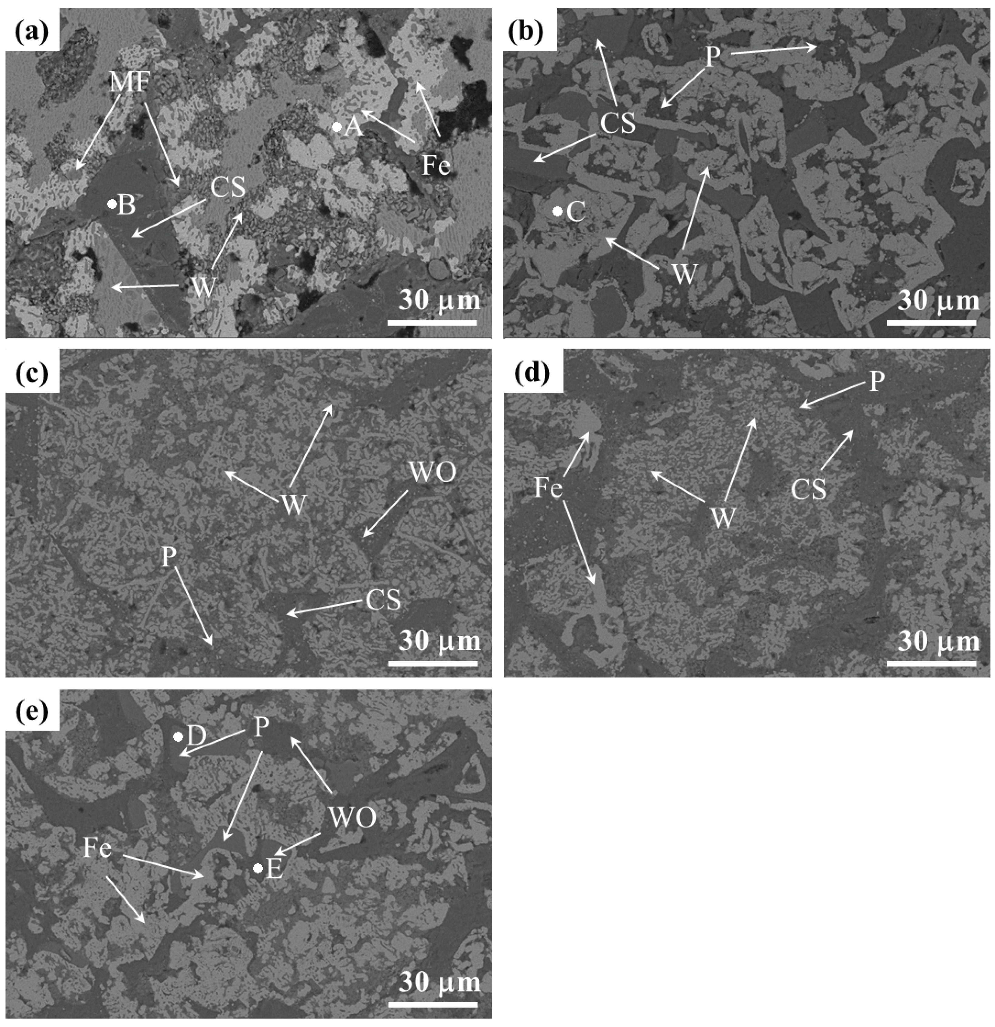 Minerals 08 00263 g012