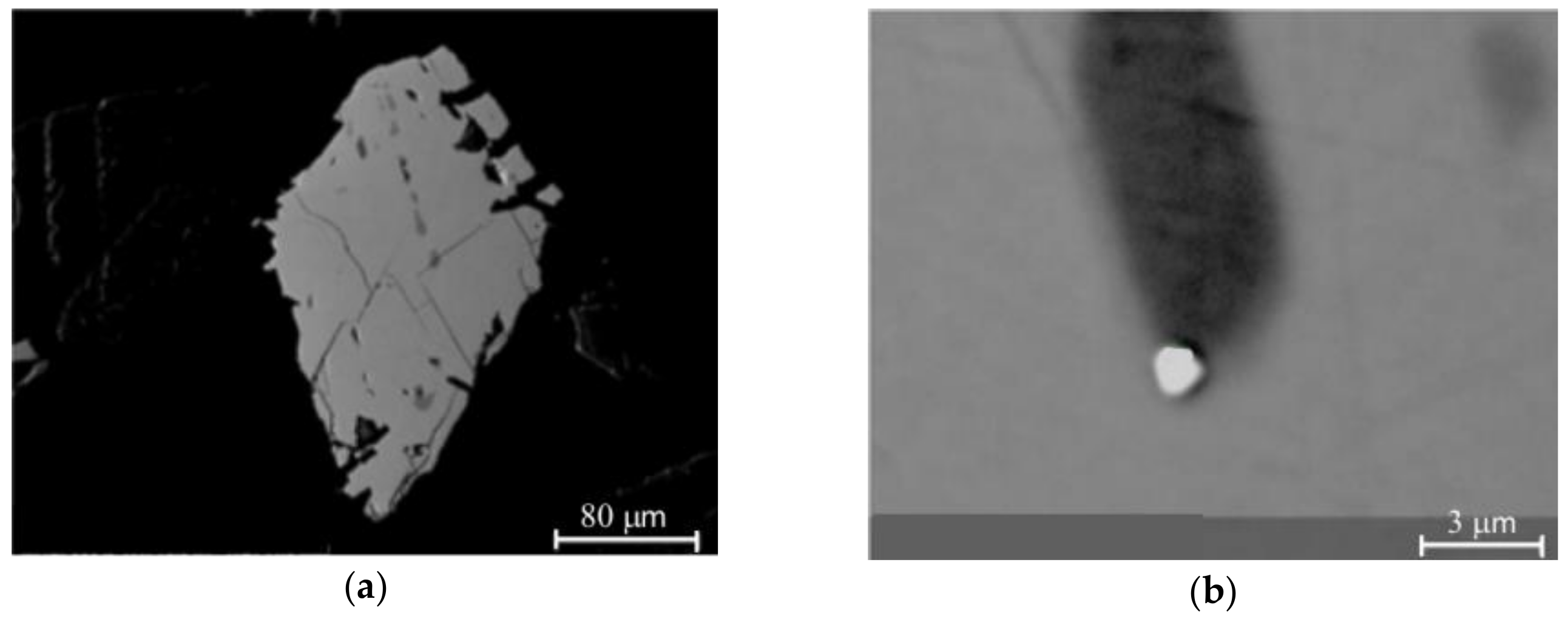 Minerals 08 00295 g003