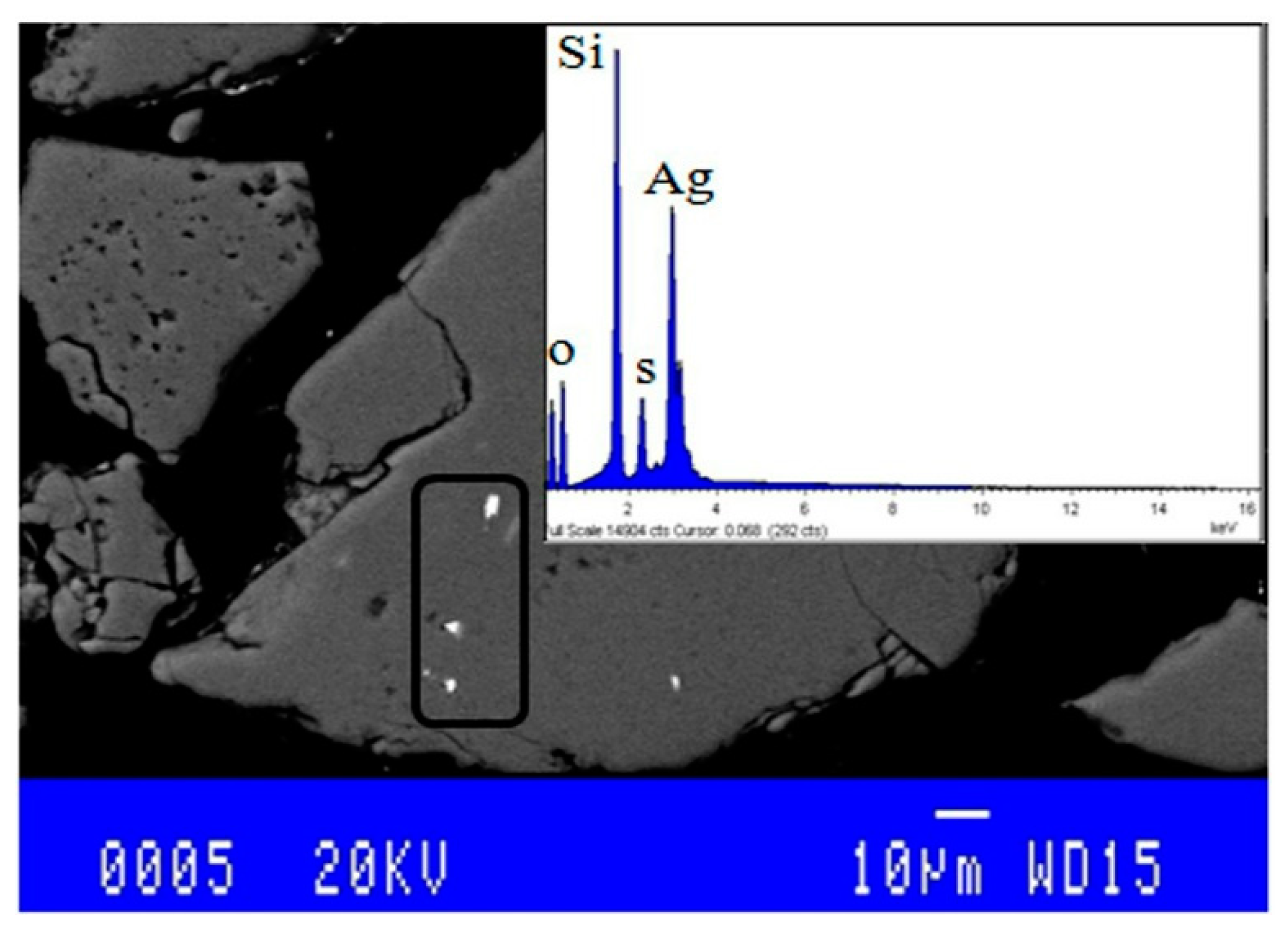 Minerals 08 00309 g004