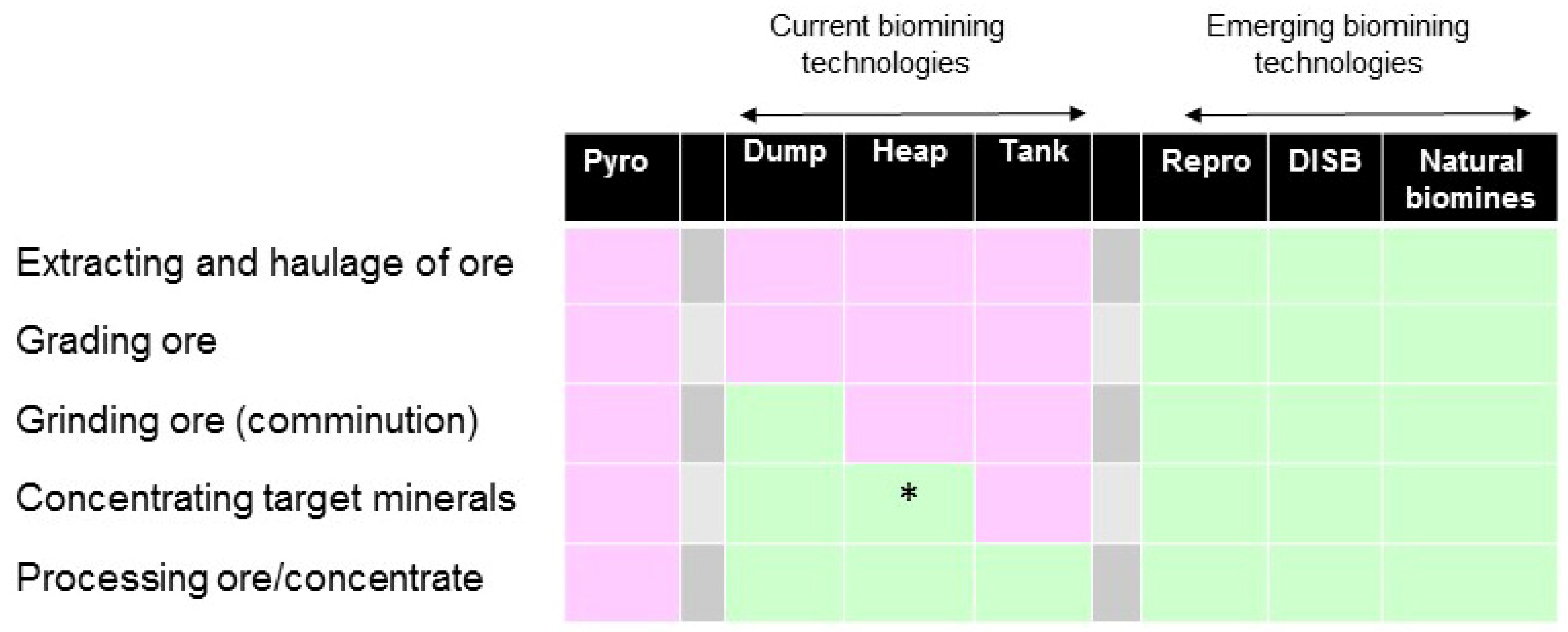 Minerals 08 00343 g001