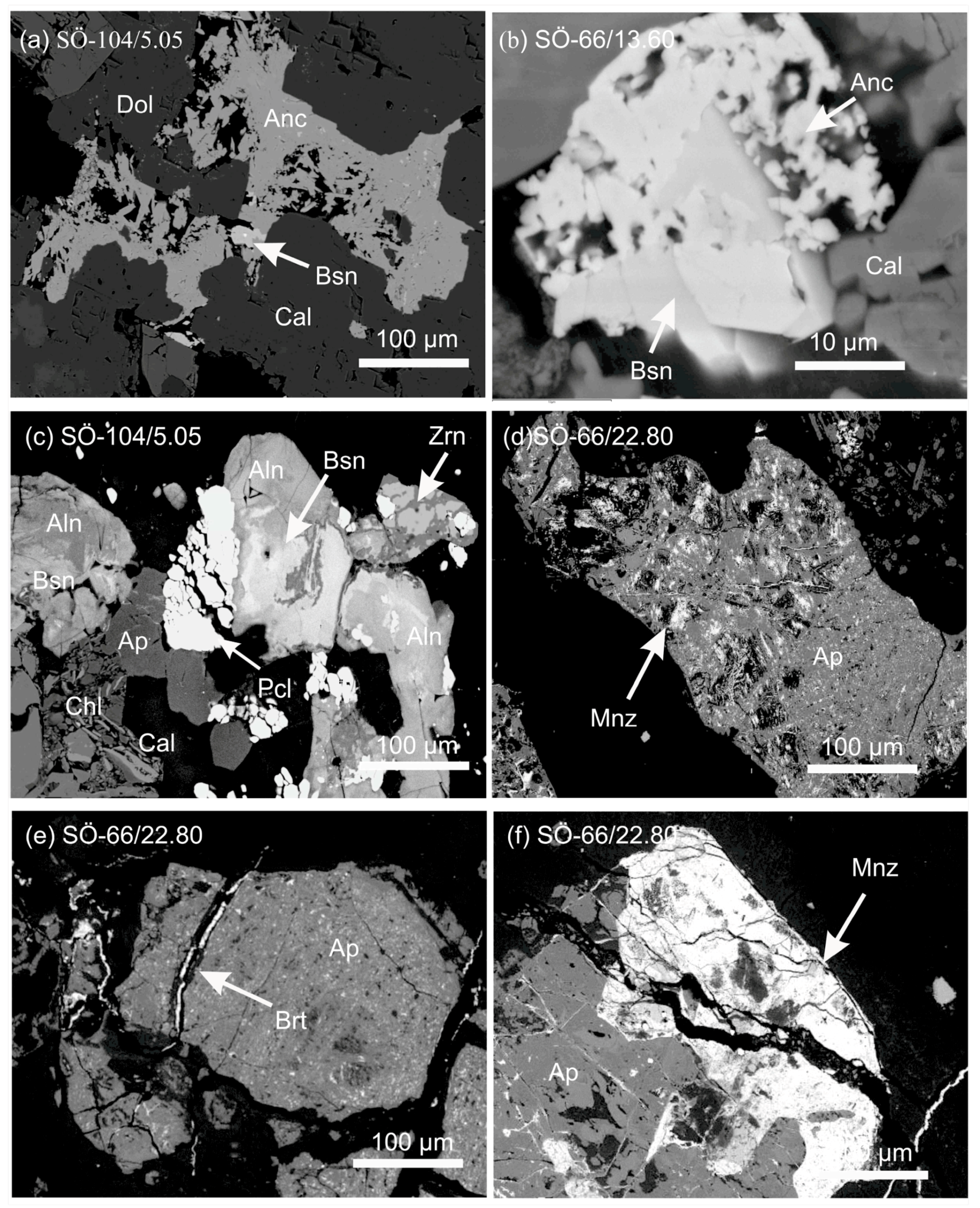 Minerals 08 00356 g005