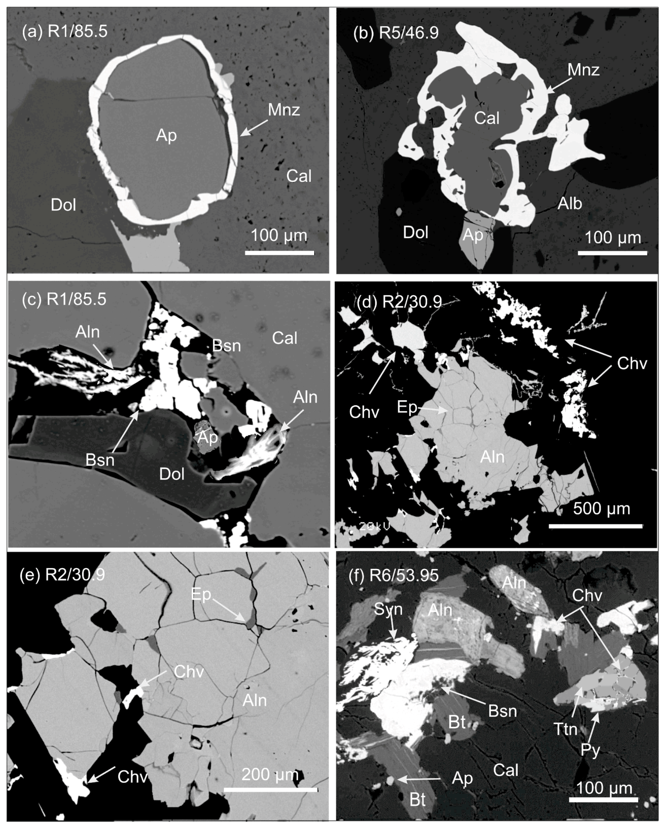 Minerals 08 00356 g007