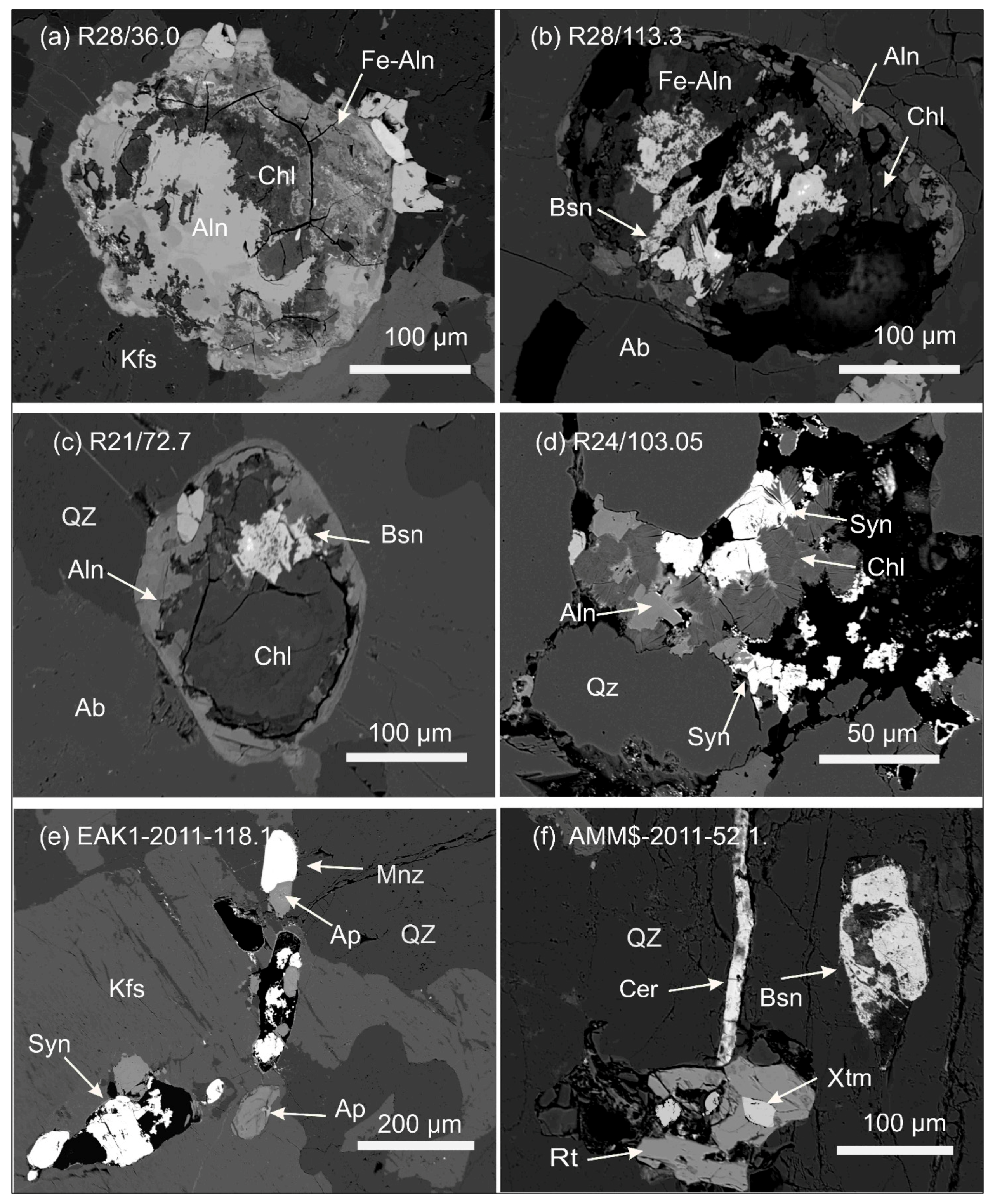 Minerals 08 00356 g011