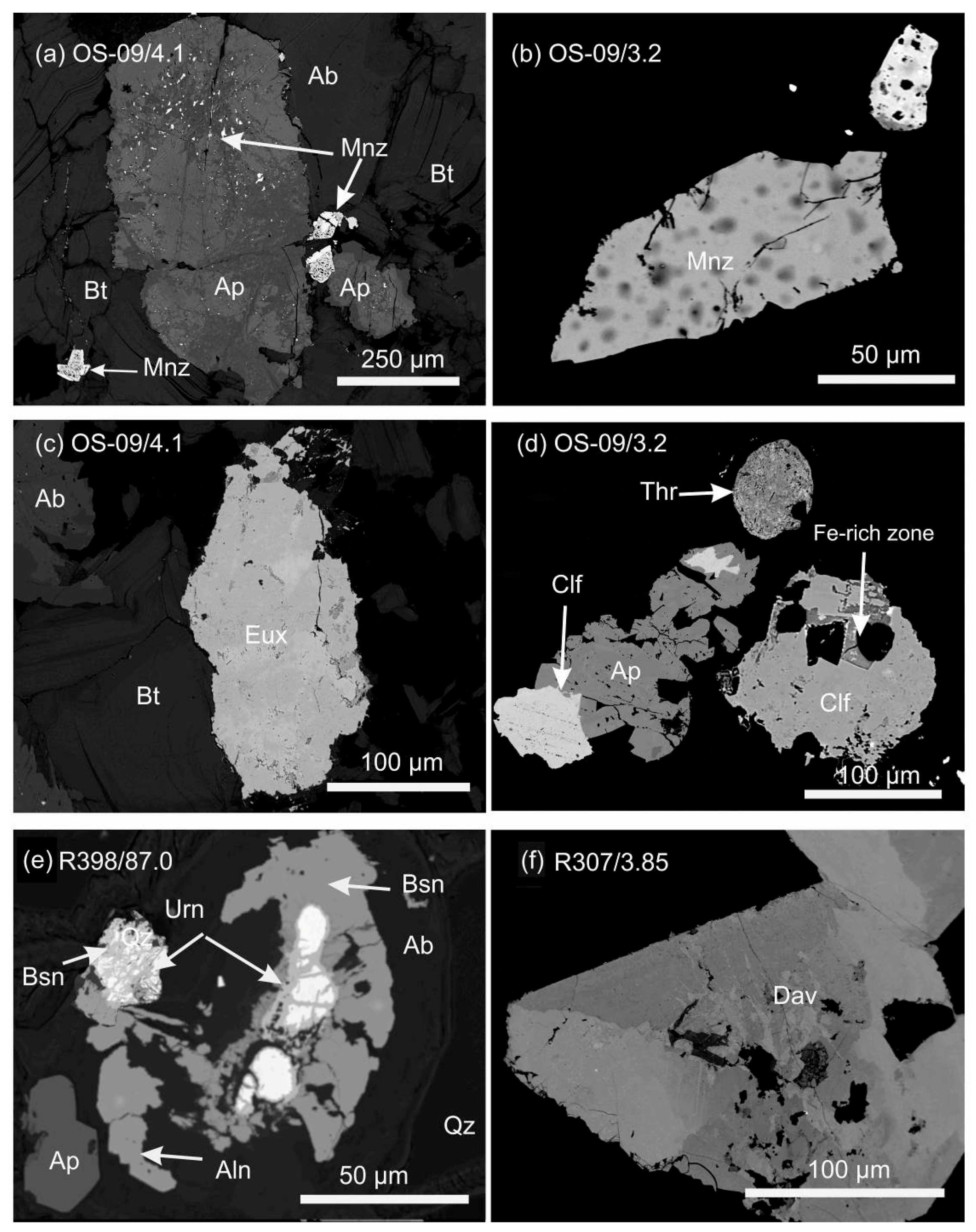 Minerals 08 00356 g012