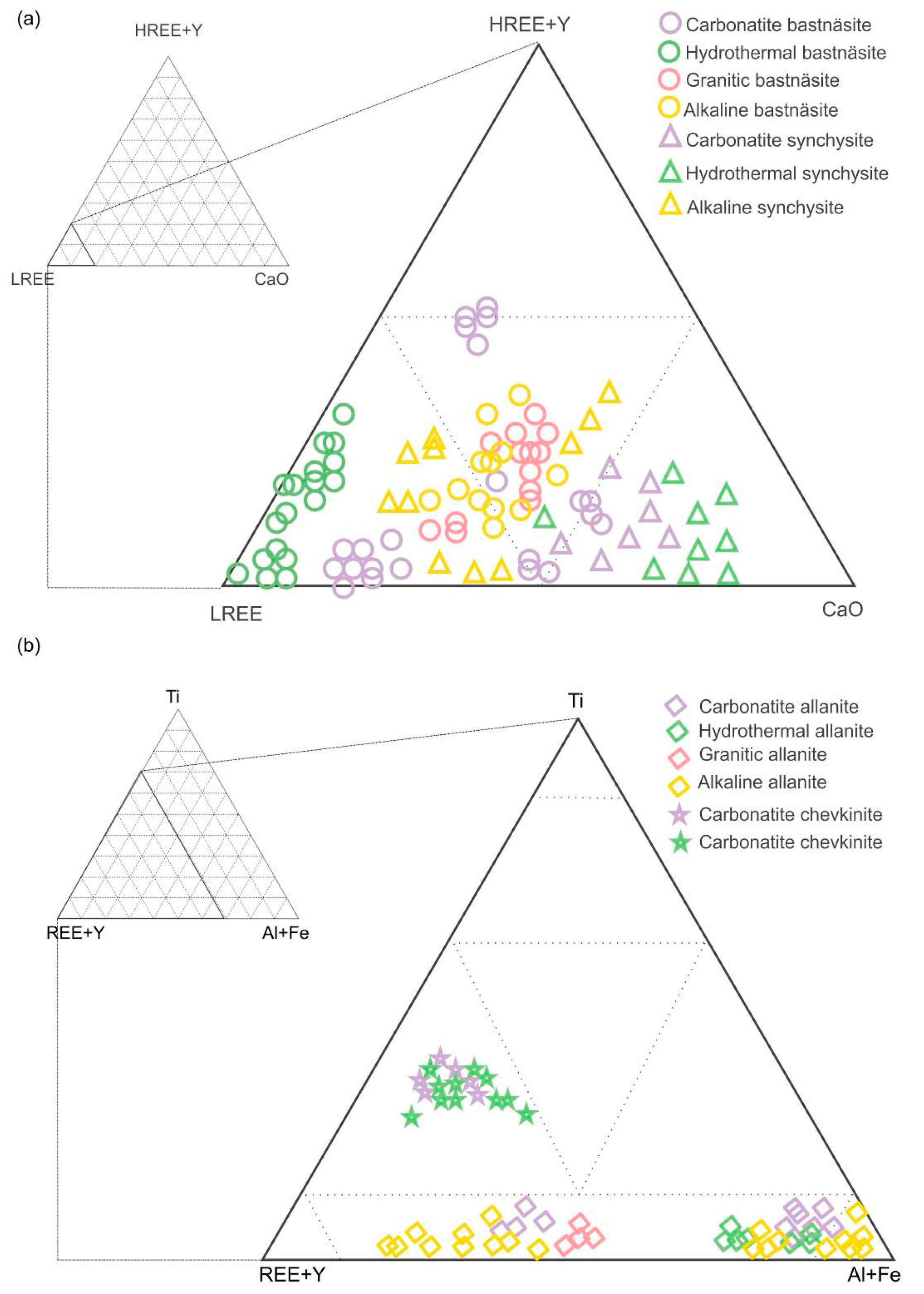 Minerals 08 00356 g021