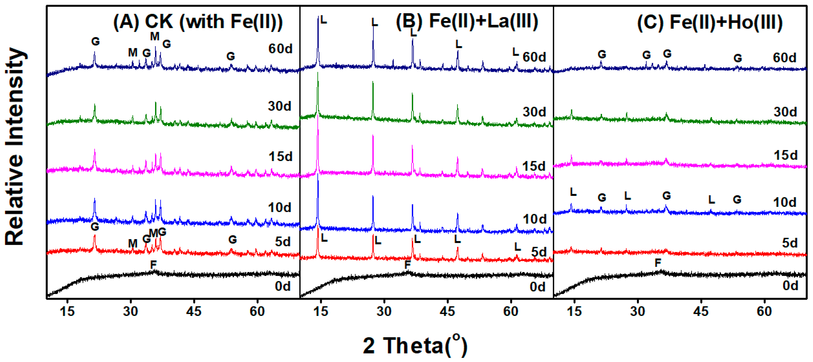 Minerals 08 00357 g001