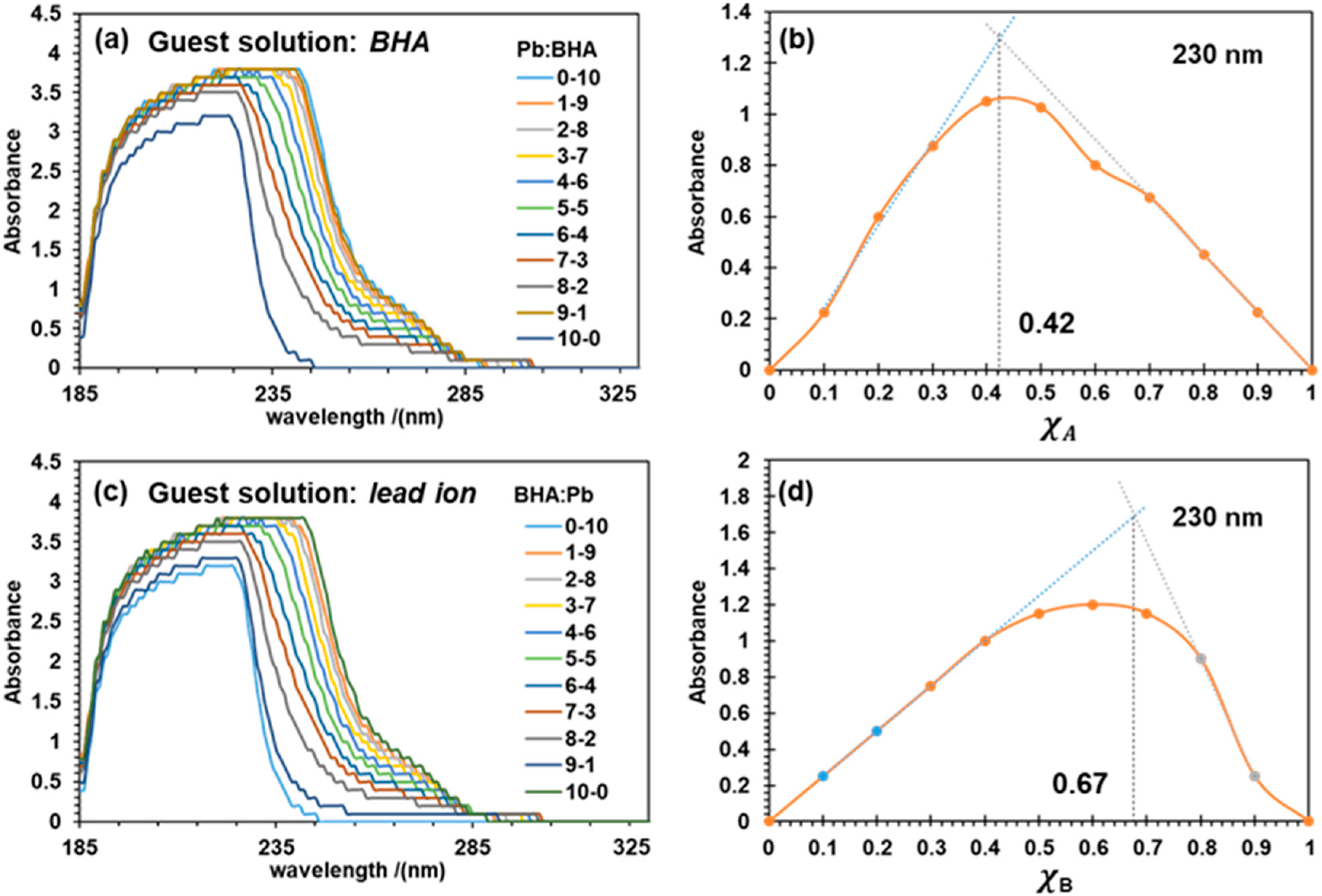 Minerals 08 00368 g002