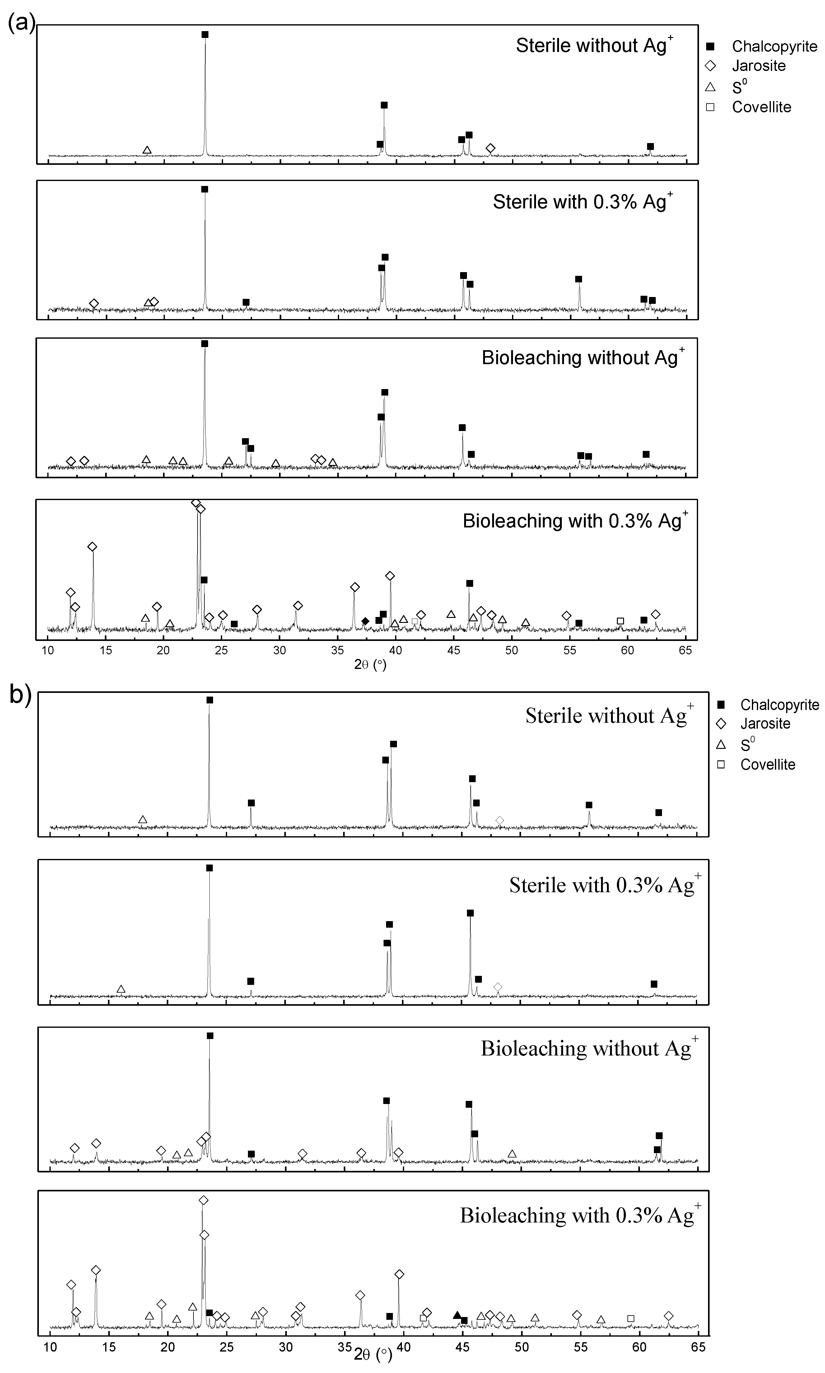 Minerals 08 00382 g005