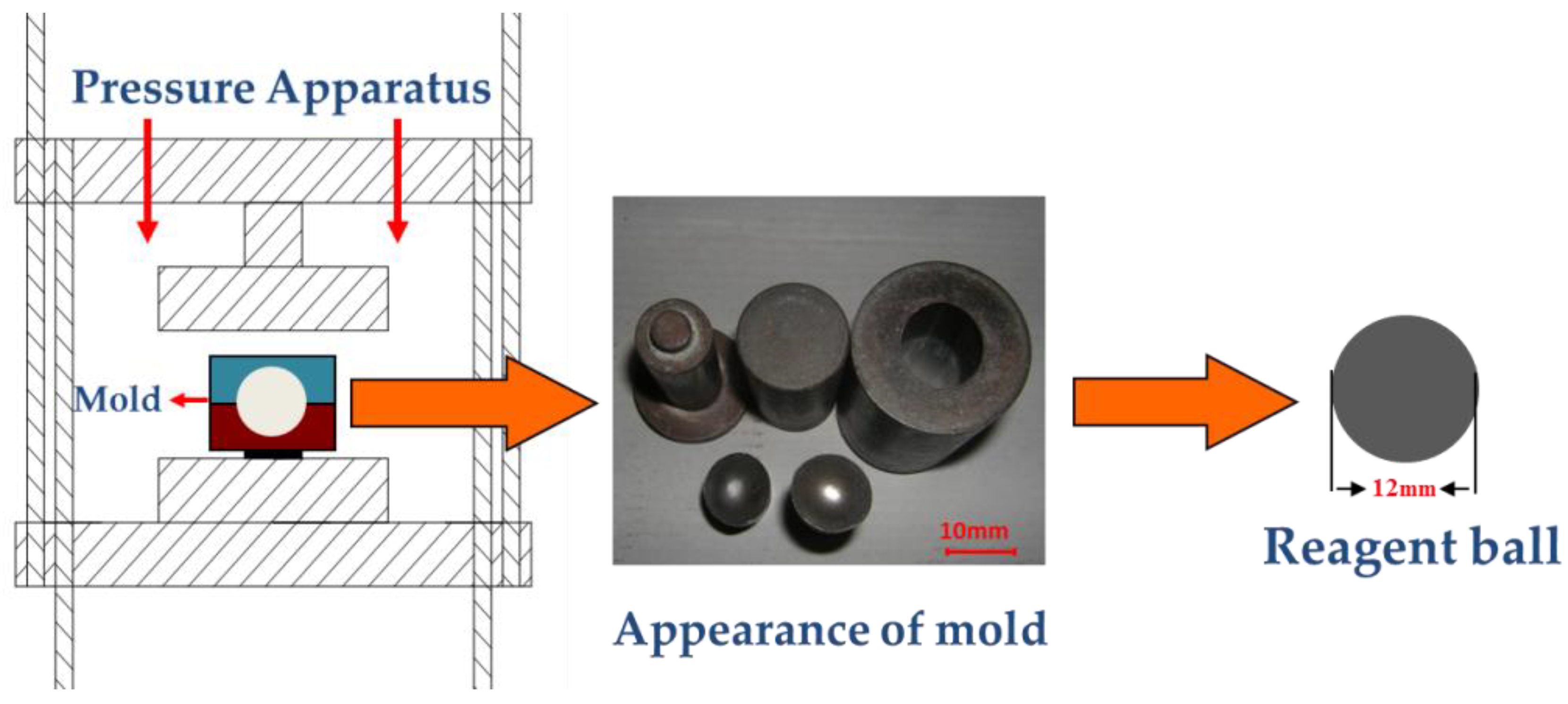 Minerals 08 00389 g002