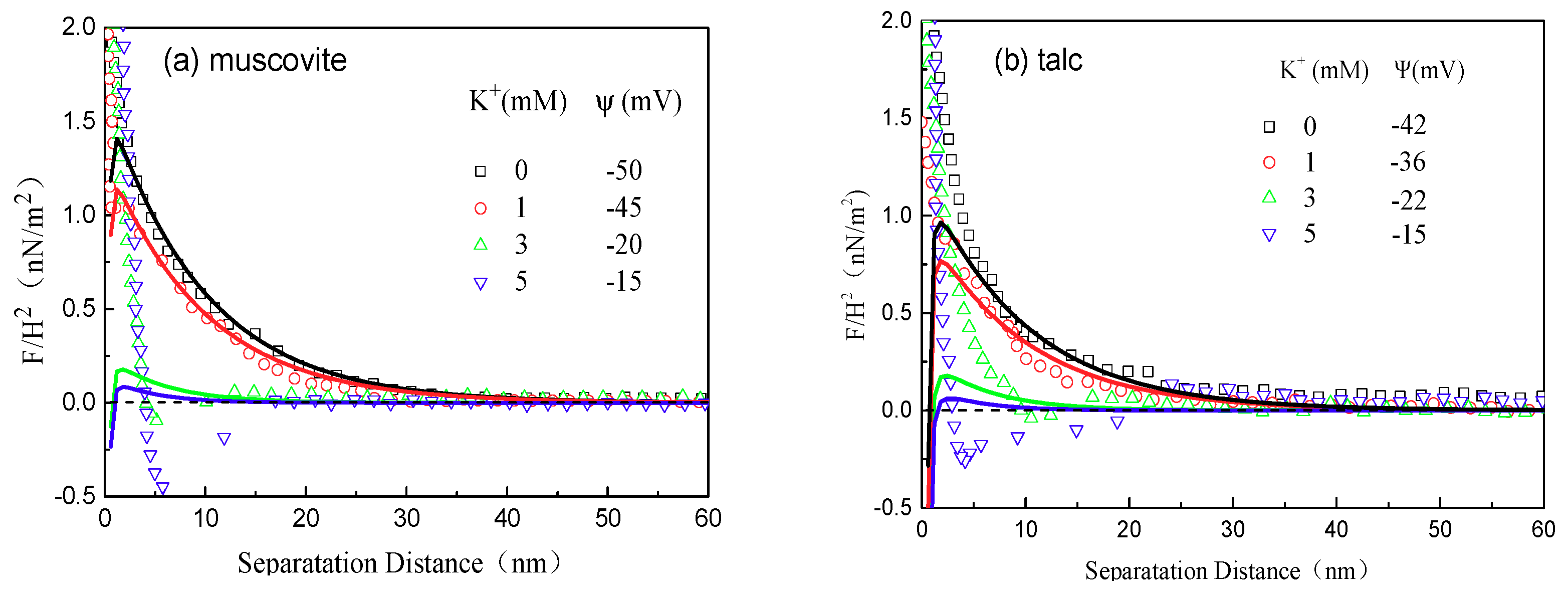 Minerals 08 00391 g009