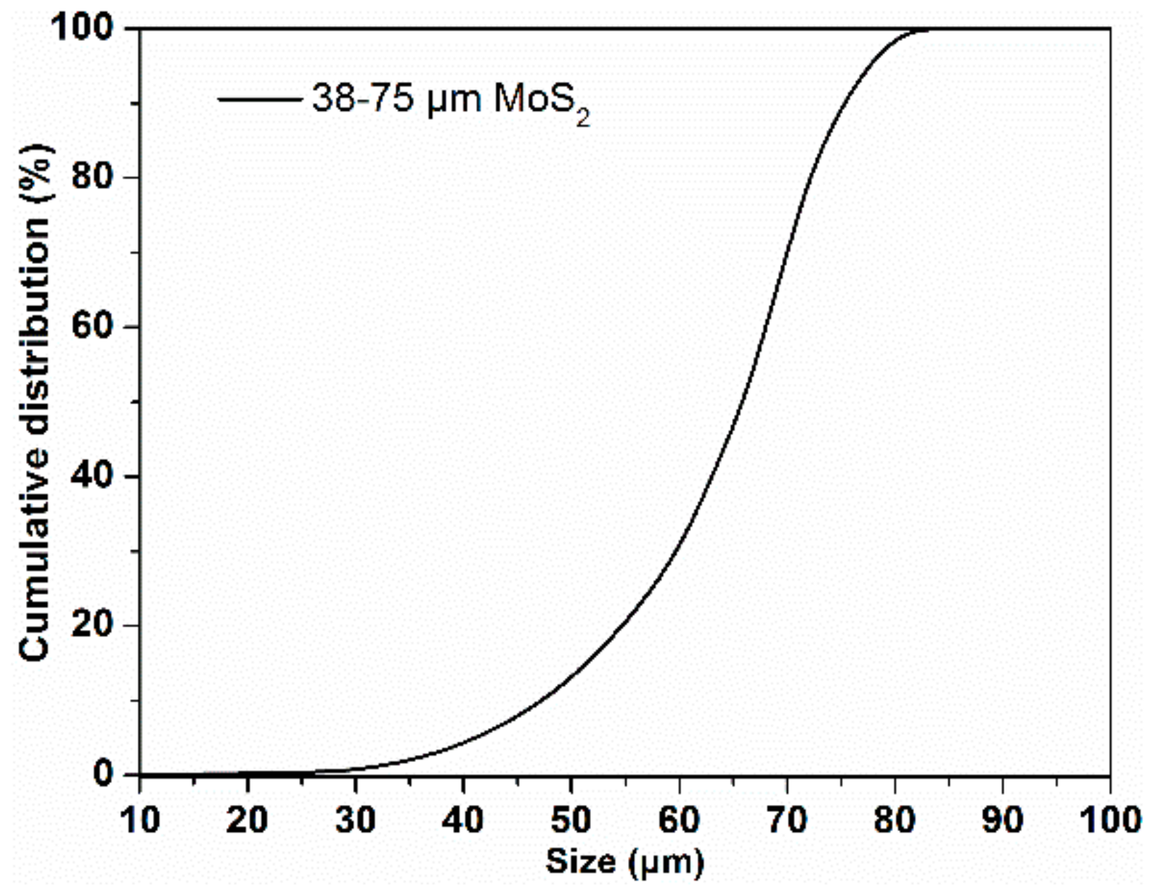 Minerals 08 00404 g002
