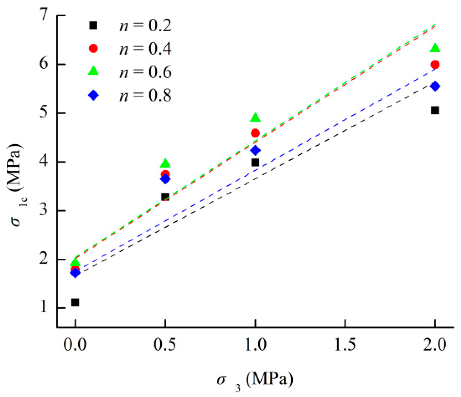 Minerals 08 00407 g003