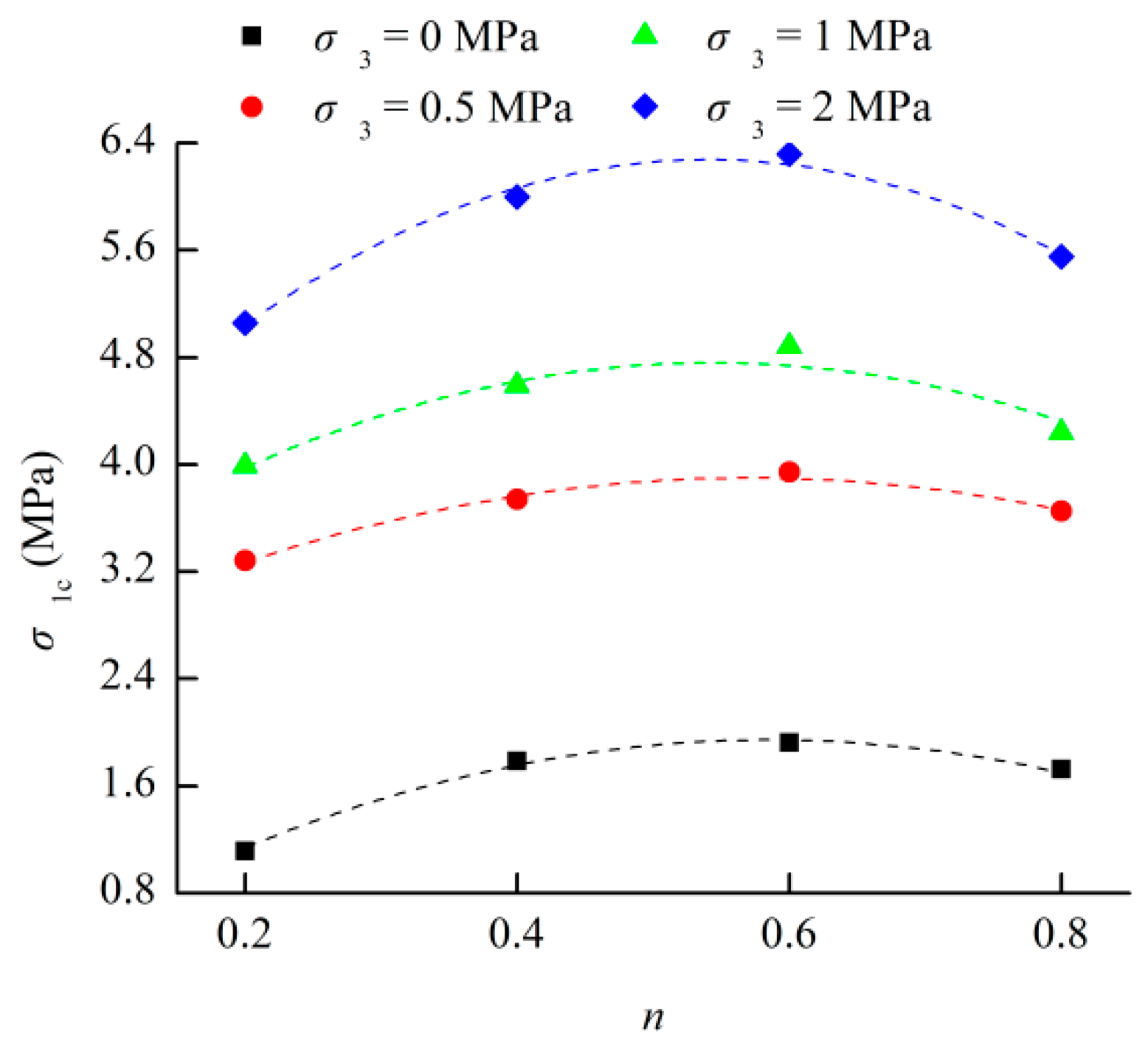 Minerals 08 00407 g005