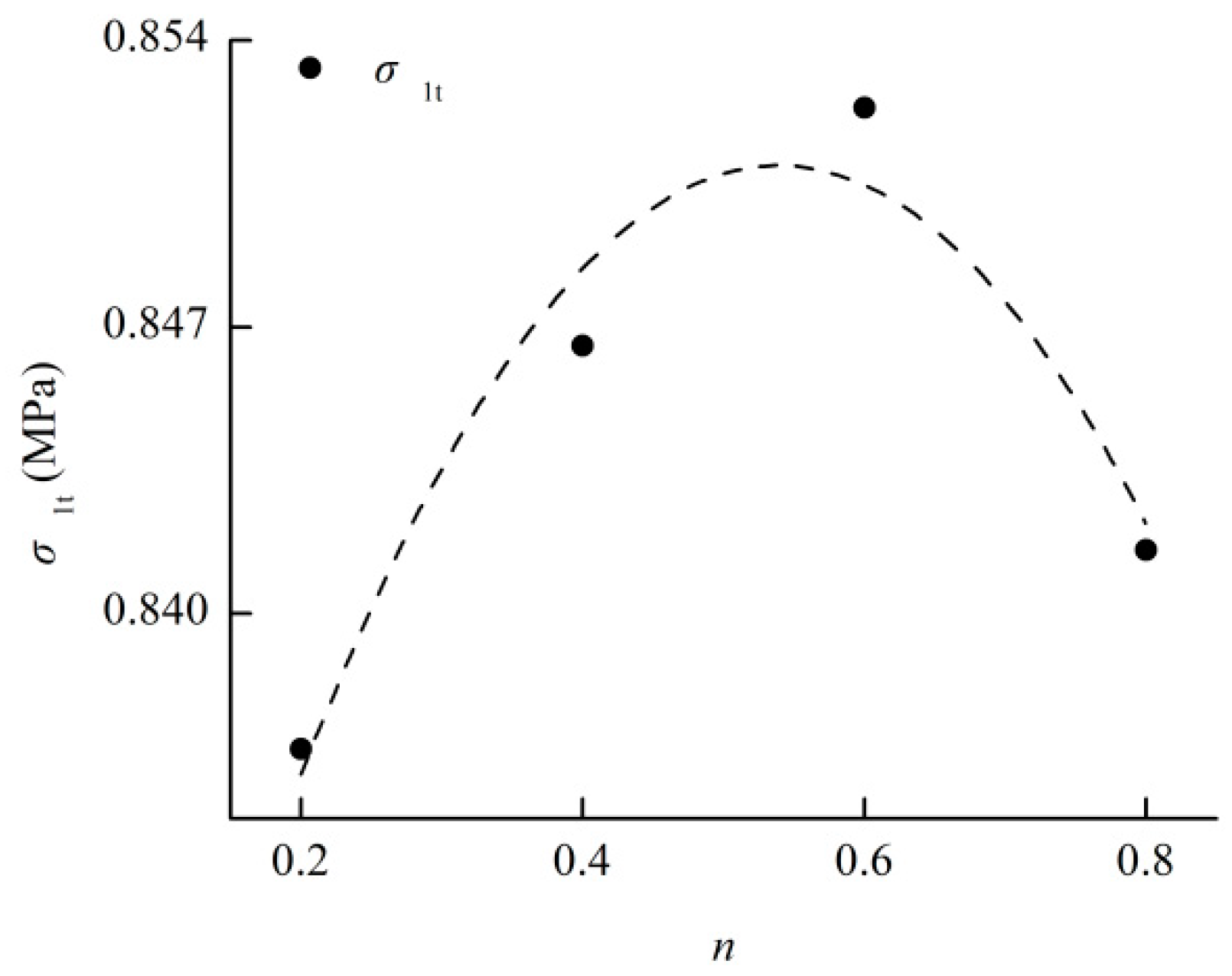 Minerals 08 00407 g007