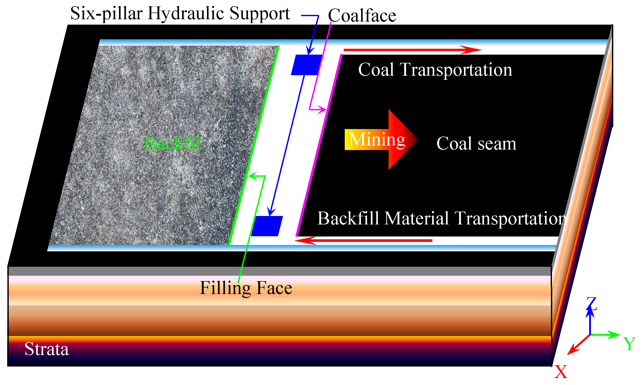 Minerals 08 00407 g009