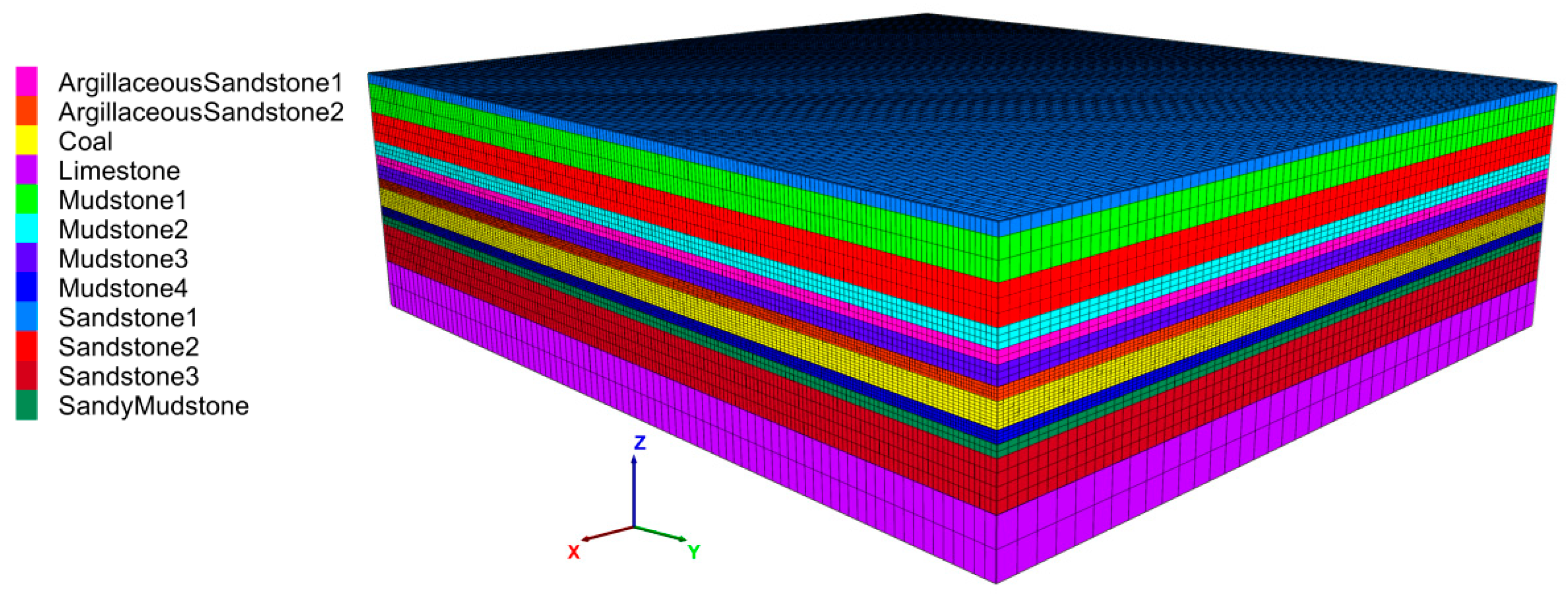 Minerals 08 00407 g010