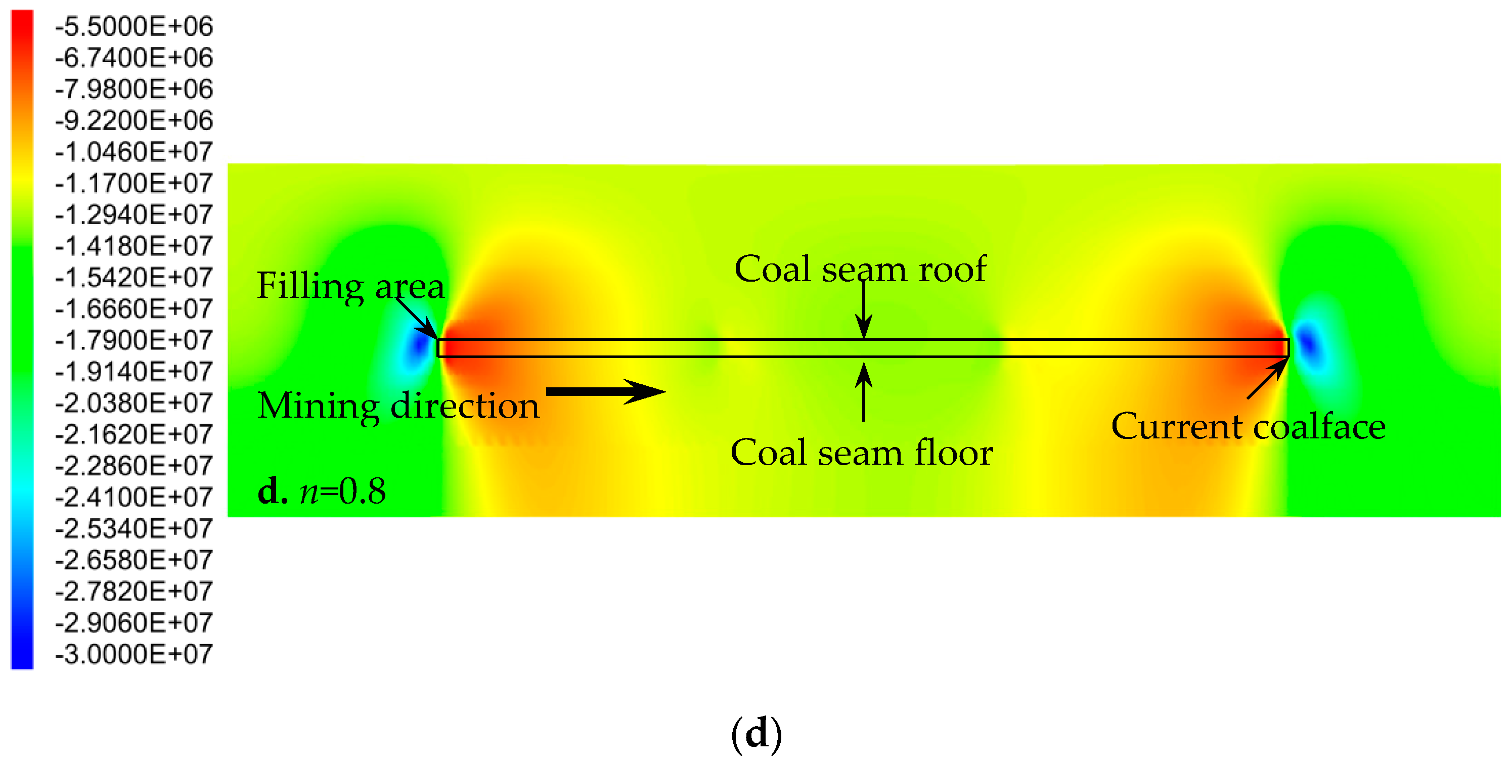 Minerals 08 00407 g015b