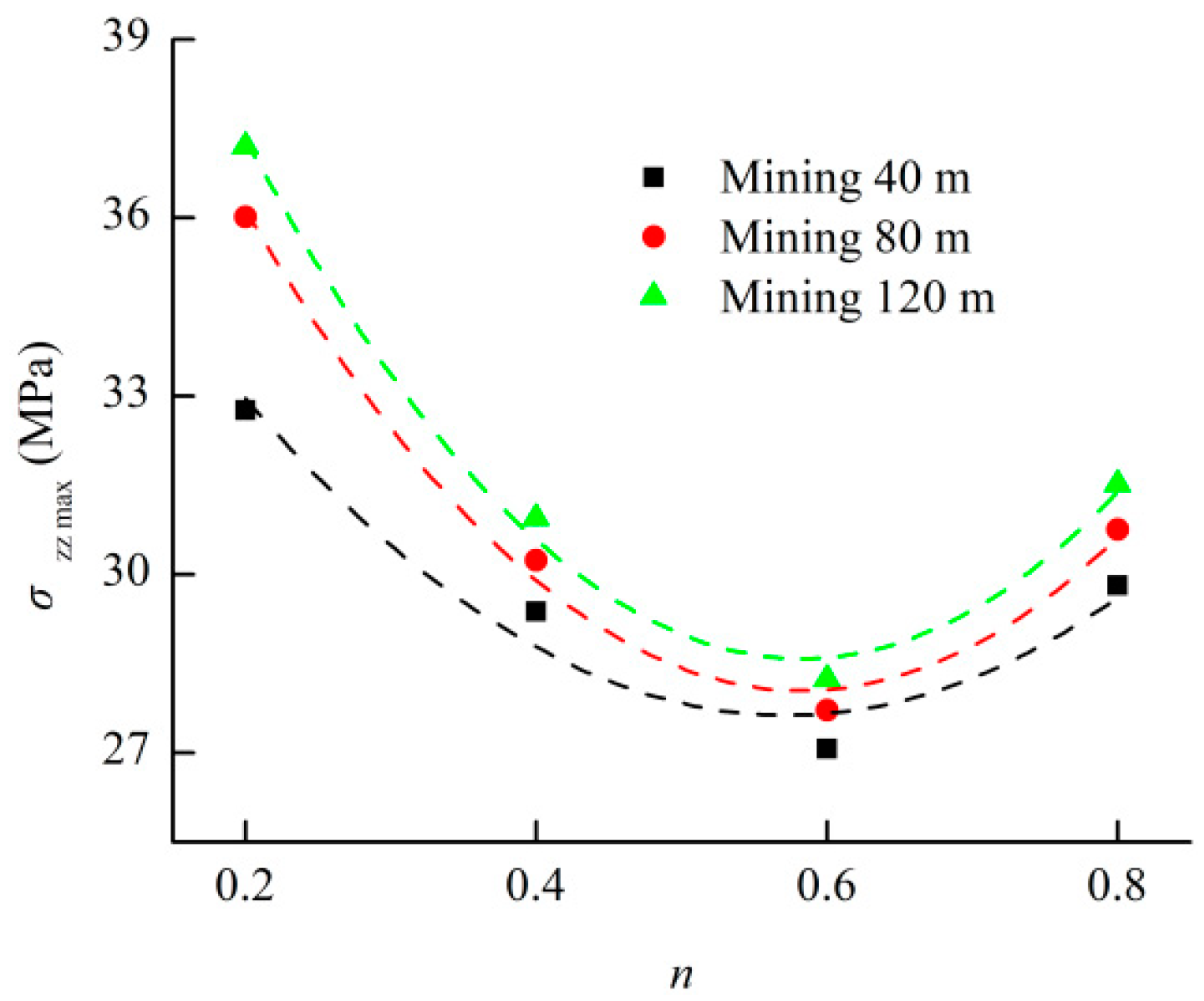 Minerals 08 00407 g019