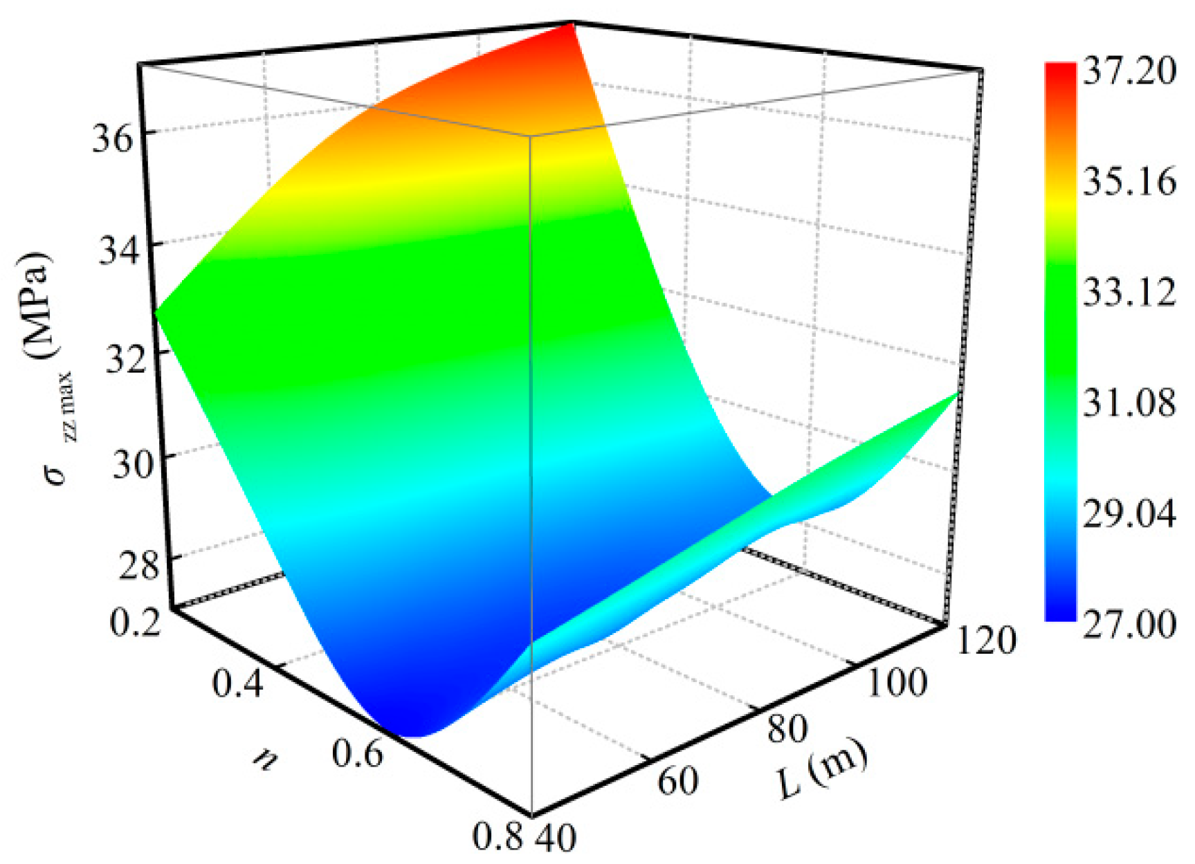 Minerals 08 00407 g020