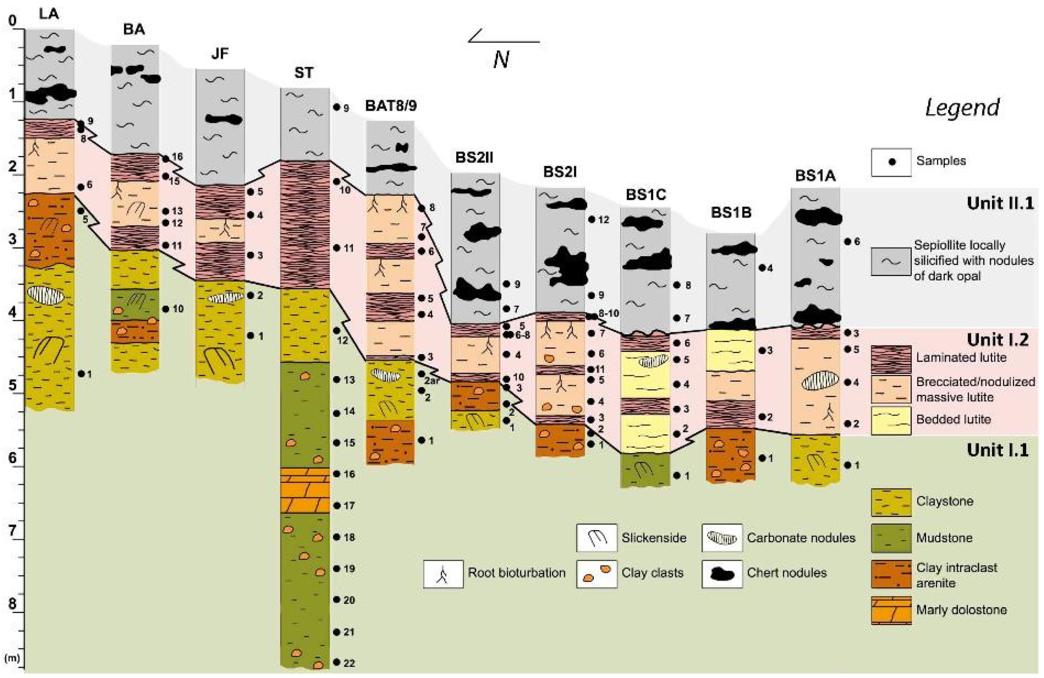 Minerals 08 00418 g004