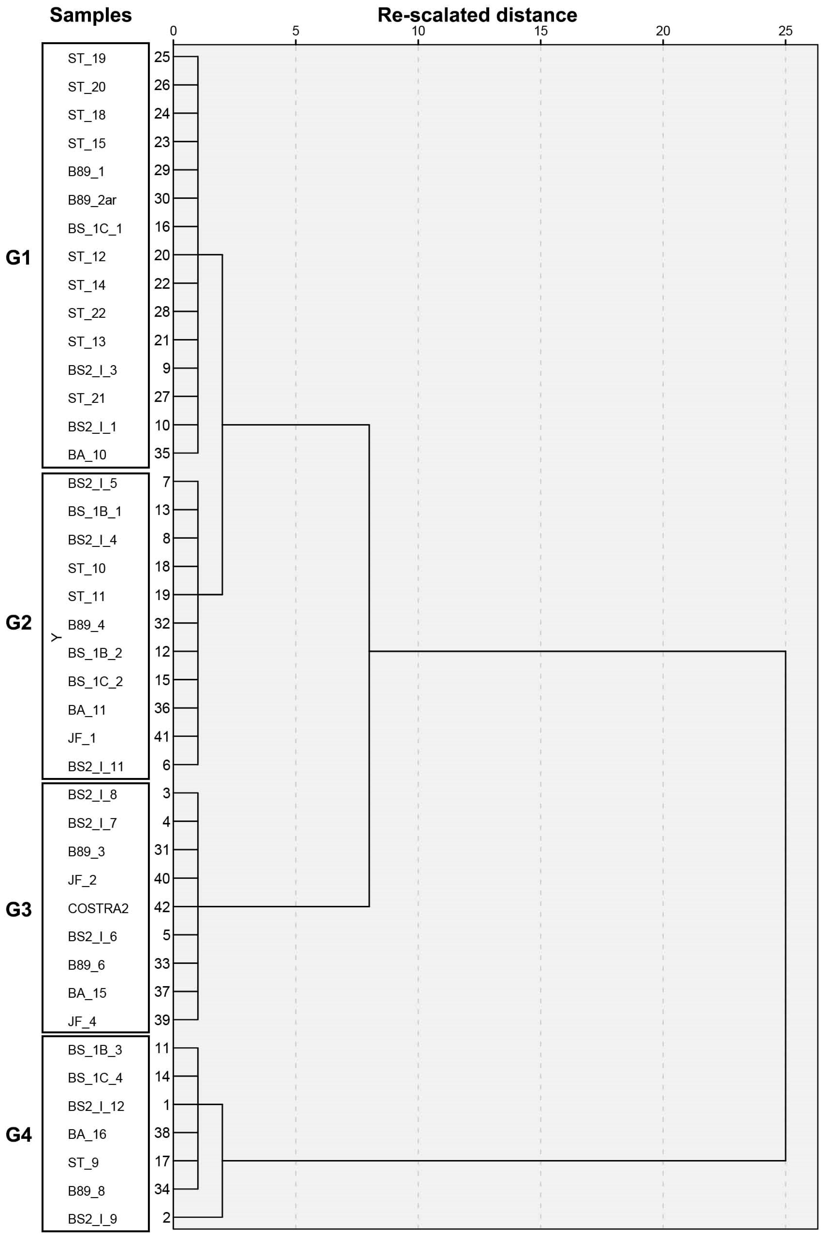 Minerals 08 00418 g013