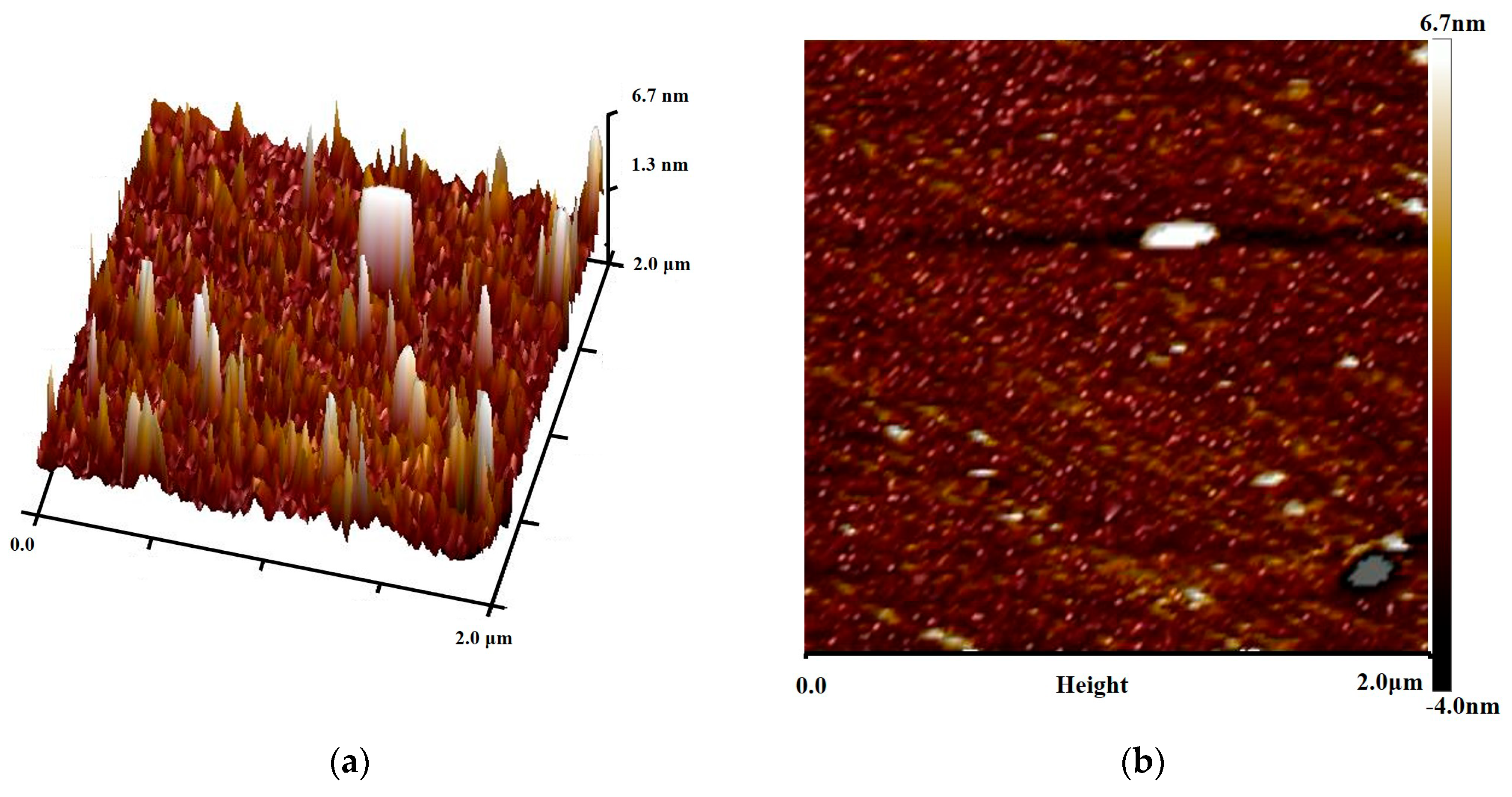 Minerals 08 00422 g002a