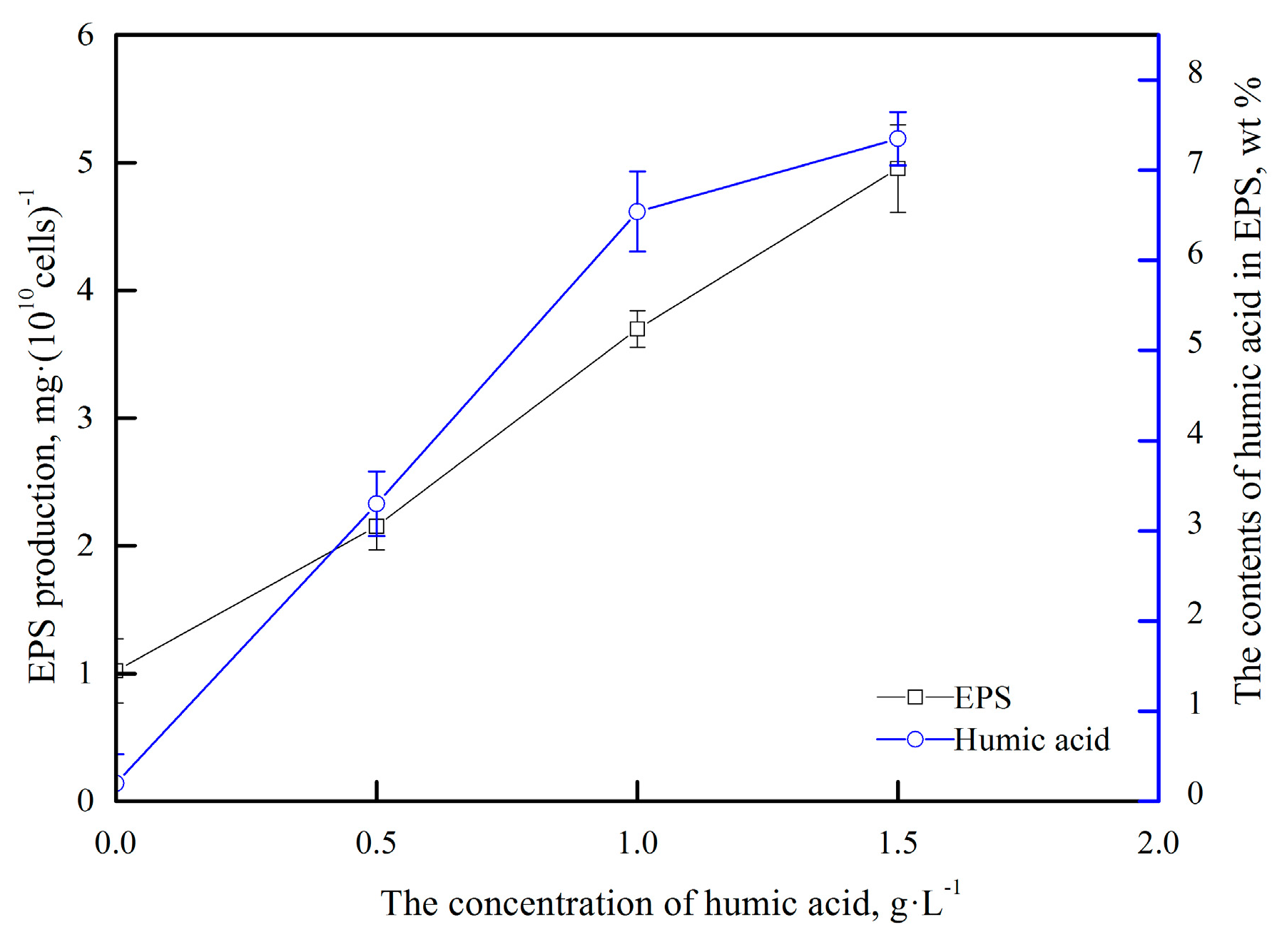 Minerals 08 00422 g005