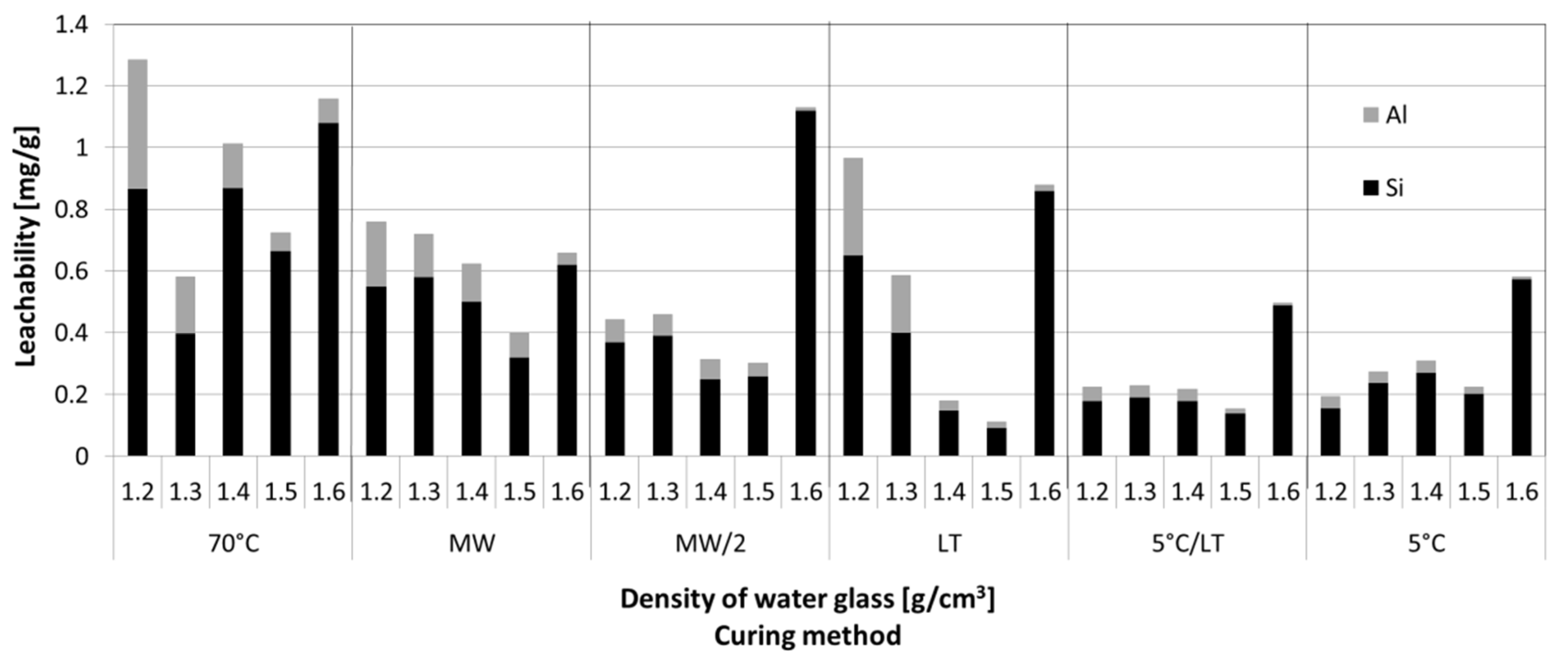 Minerals 08 00444 g004